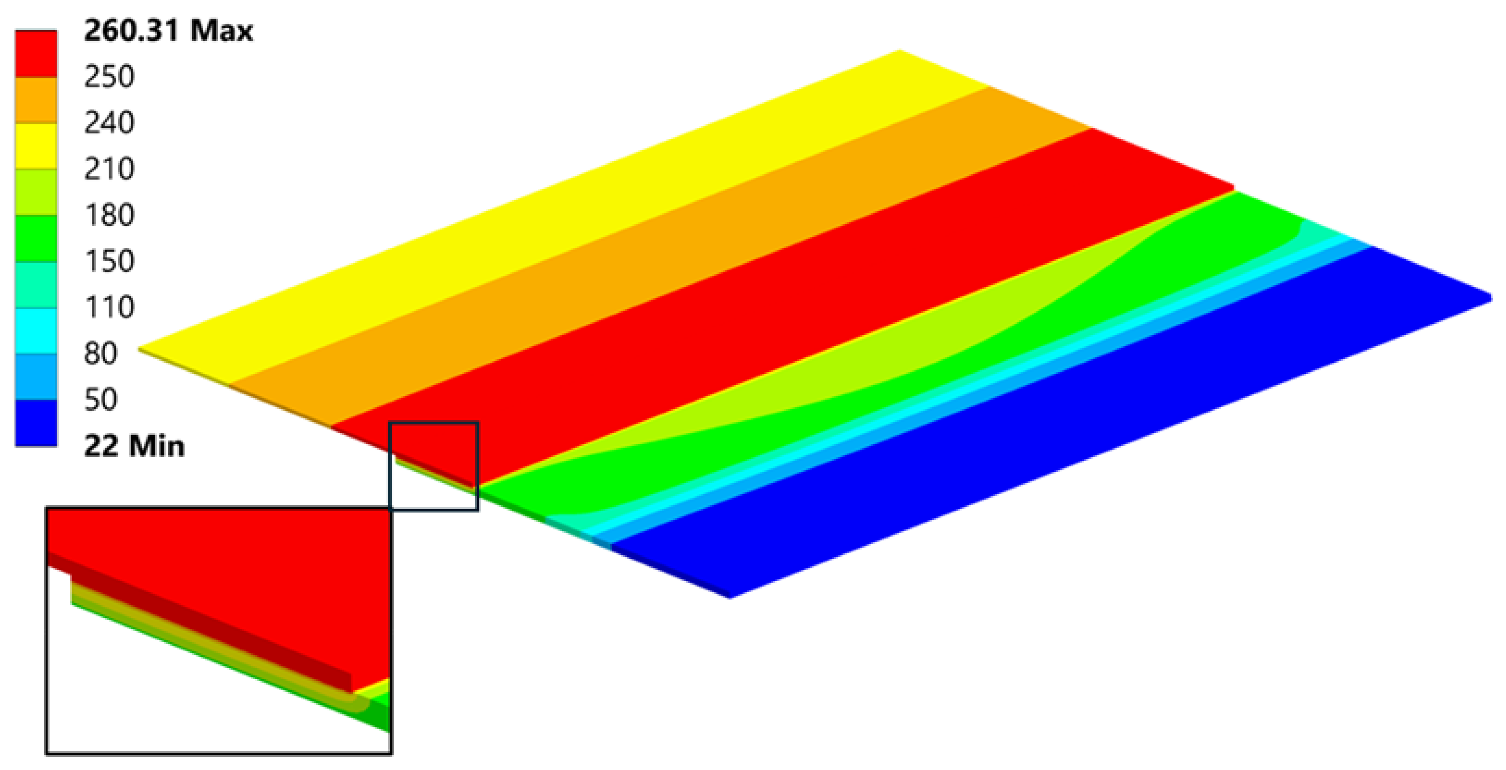 Materials 18 04962 g021 Materials 18 04962 g021