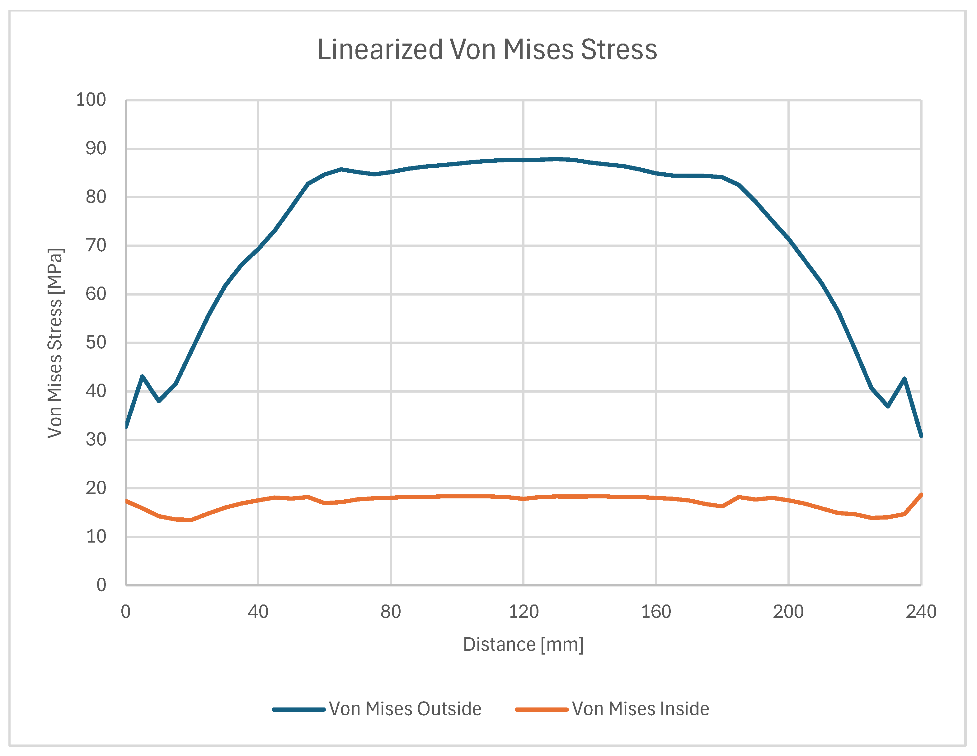 Materials 18 04962 g025 Materials 18 04962 g025