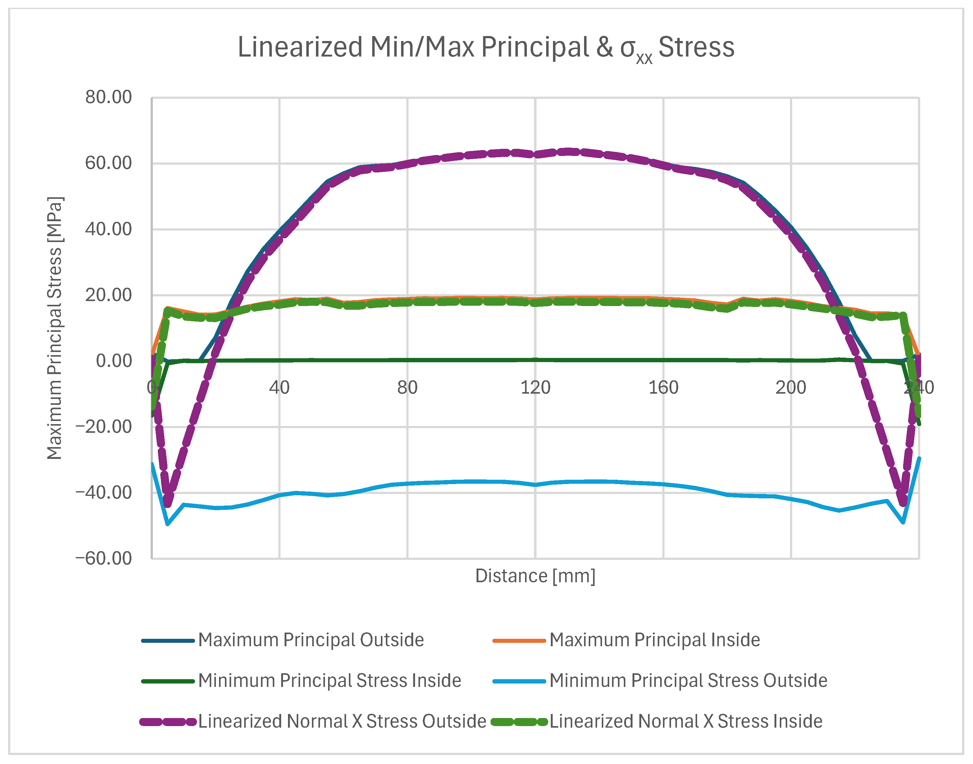 Materials 18 04962 g028 Materials 18 04962 g028
