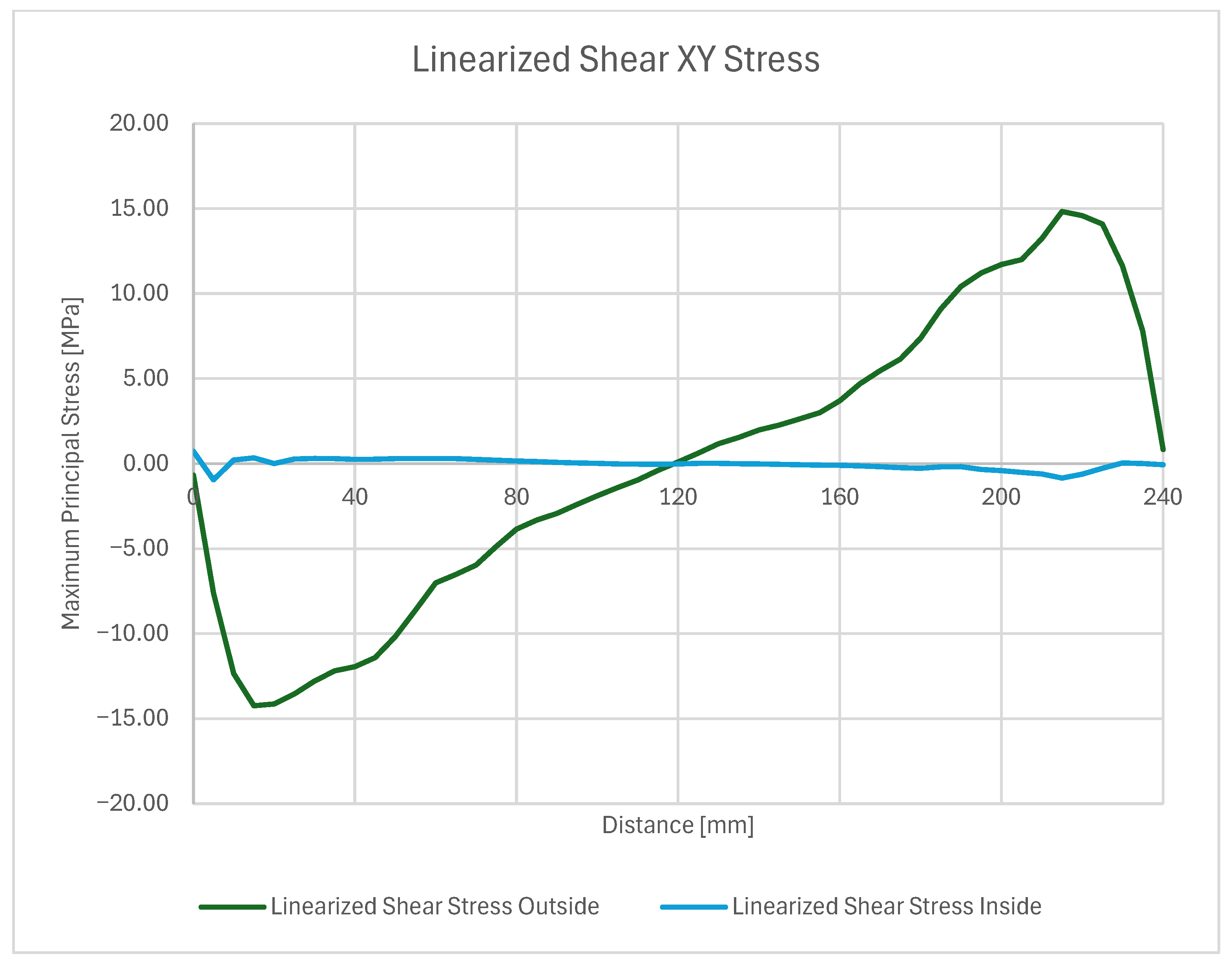 Materials 18 04962 g030 Materials 18 04962 g030