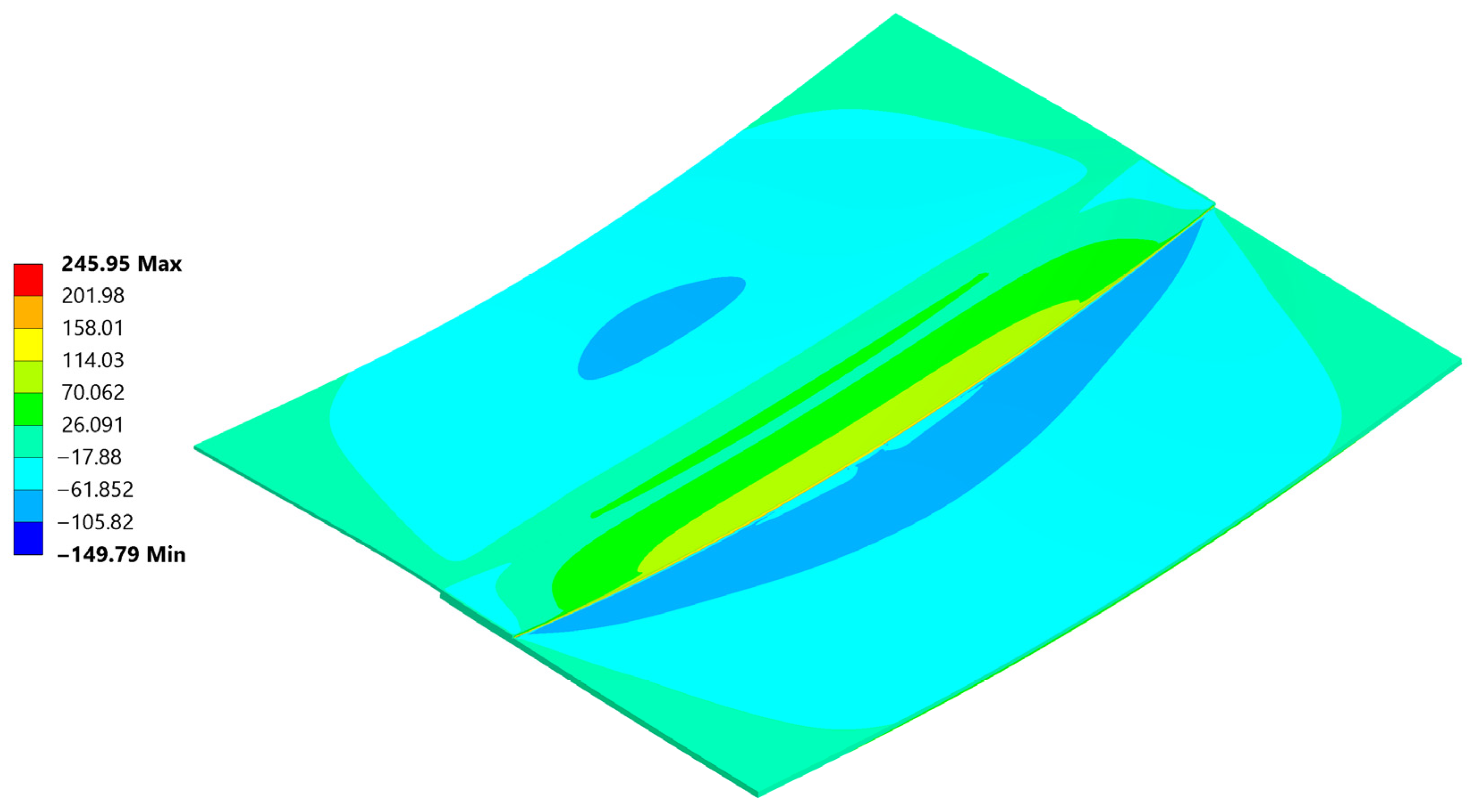 Materials 18 04962 g035 Materials 18 04962 g035