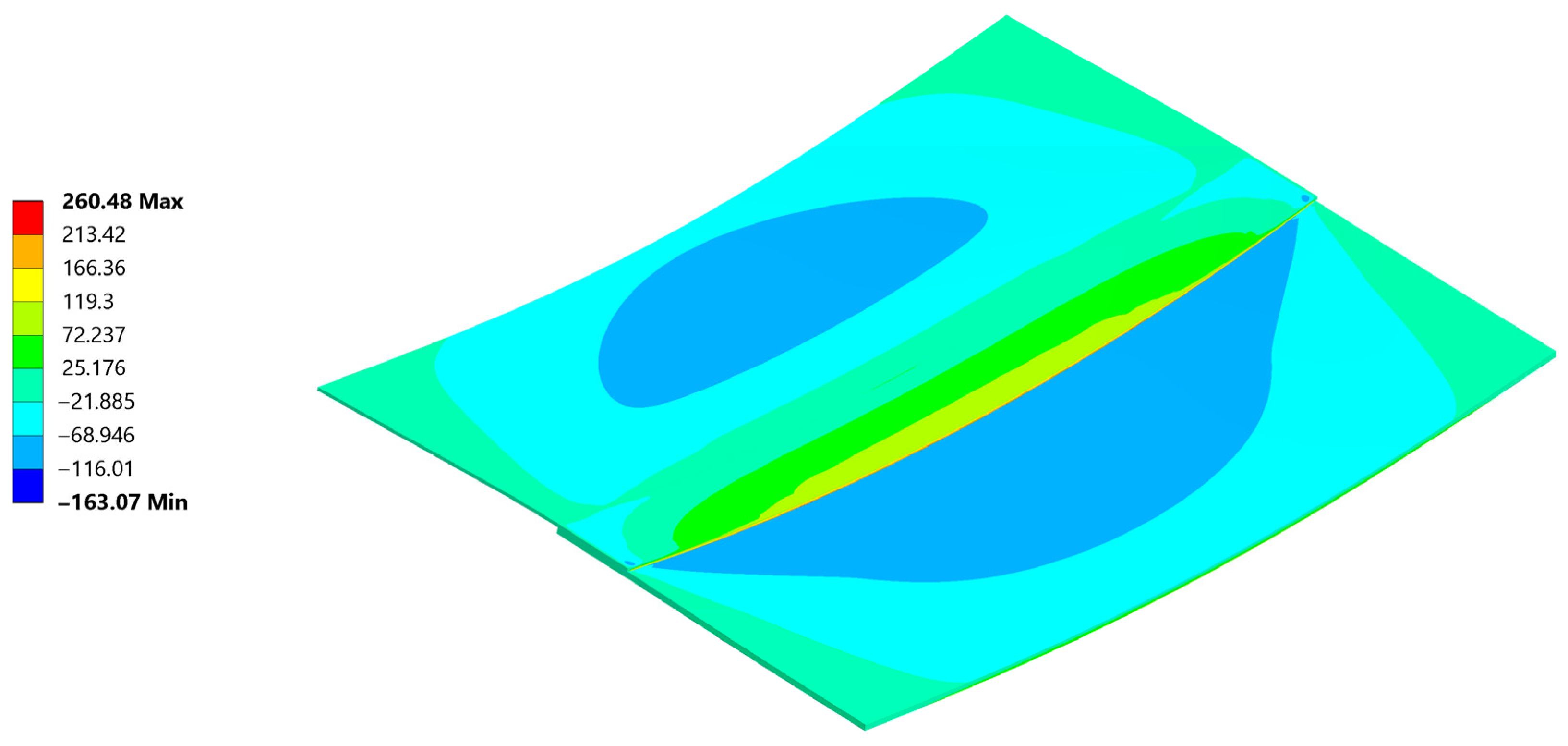 Materials 18 04962 g037 Materials 18 04962 g037