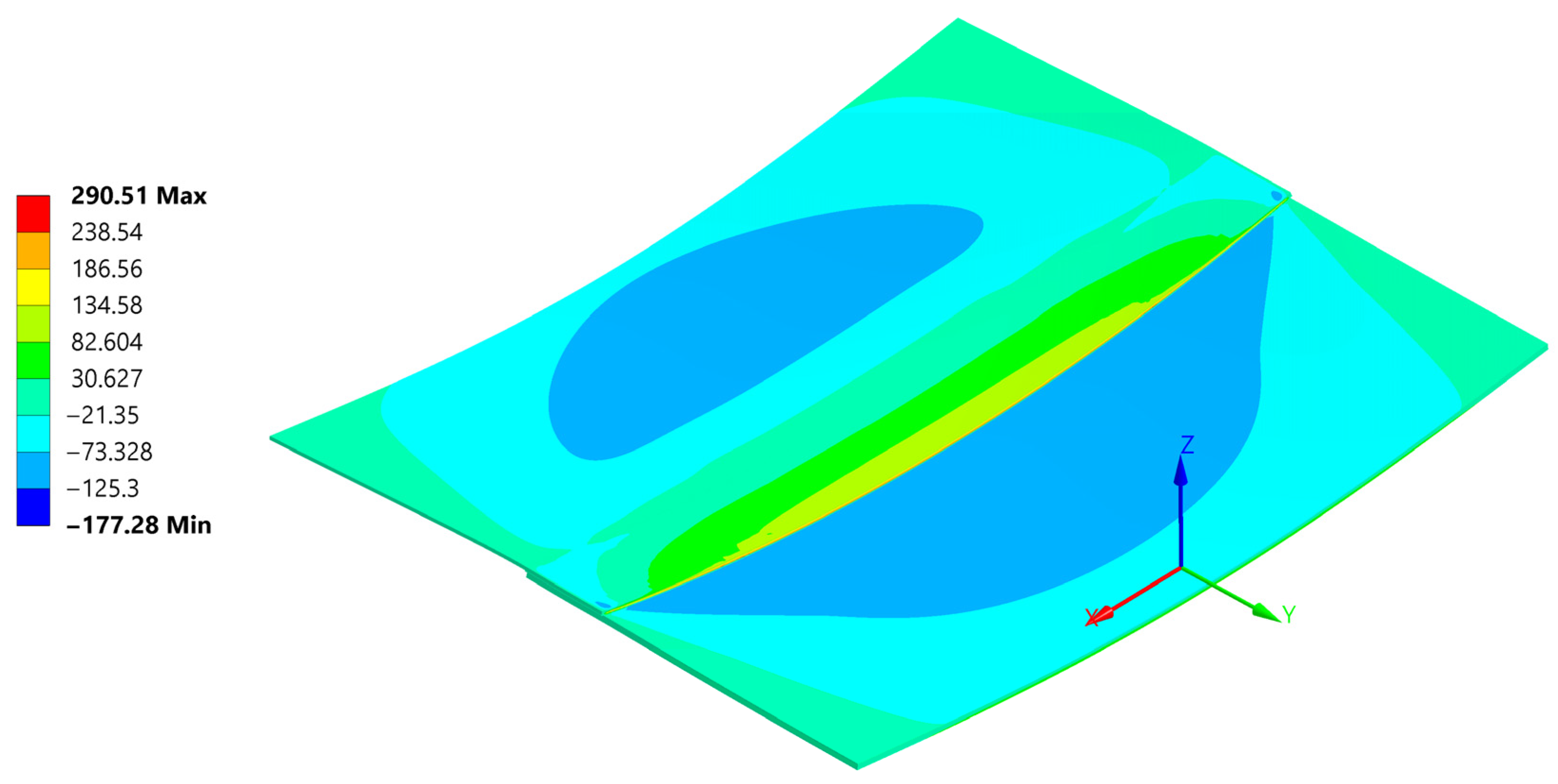 Materials 18 04962 g039 Materials 18 04962 g039