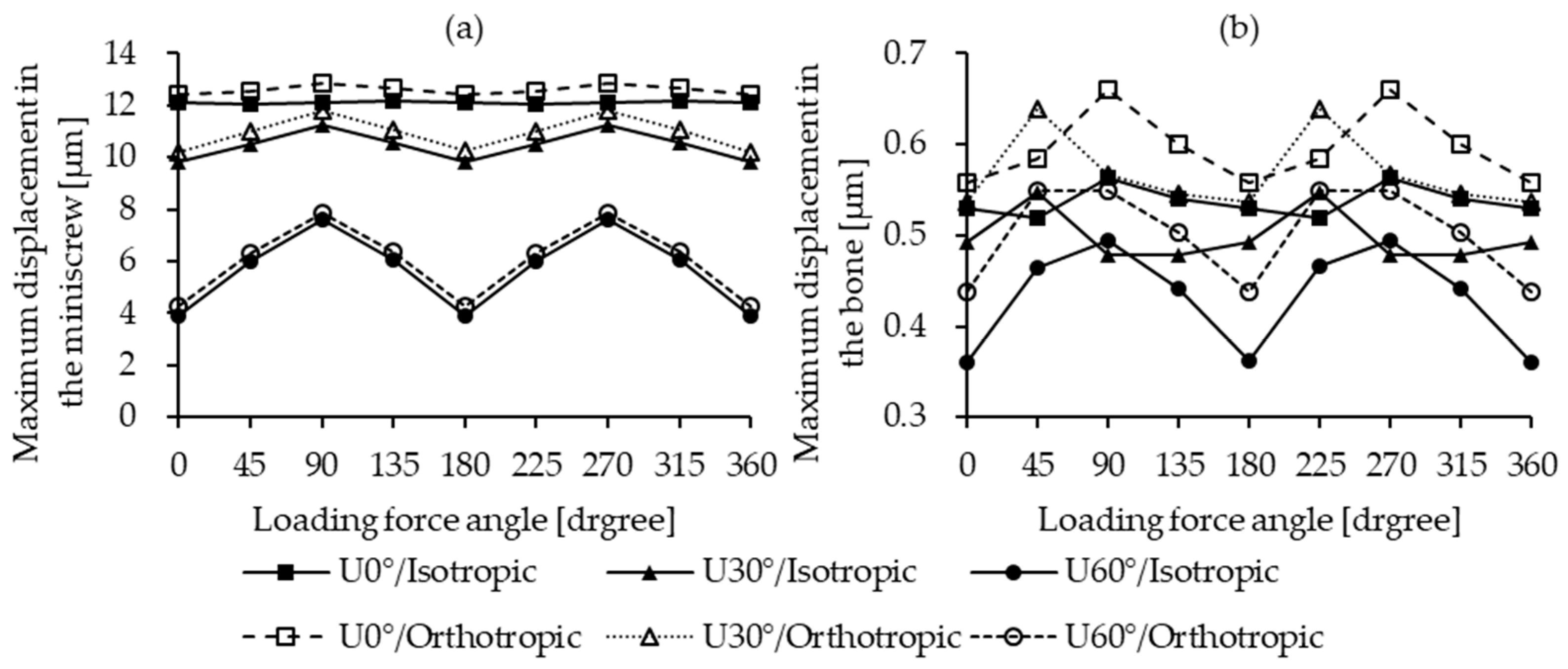 Materials 18 04963 g005 Materials 18 04963 g005