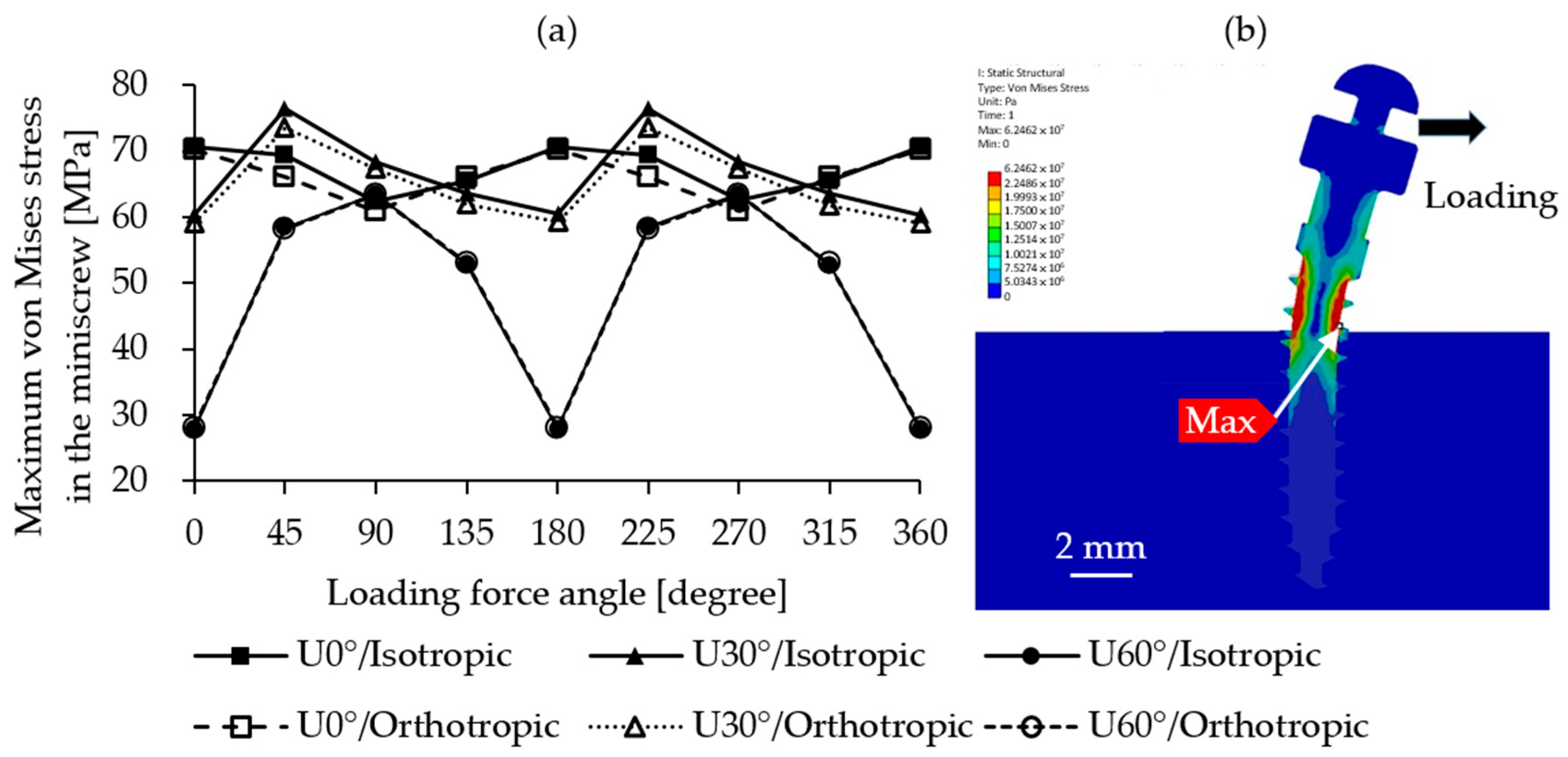 Materials 18 04963 g006 Materials 18 04963 g006