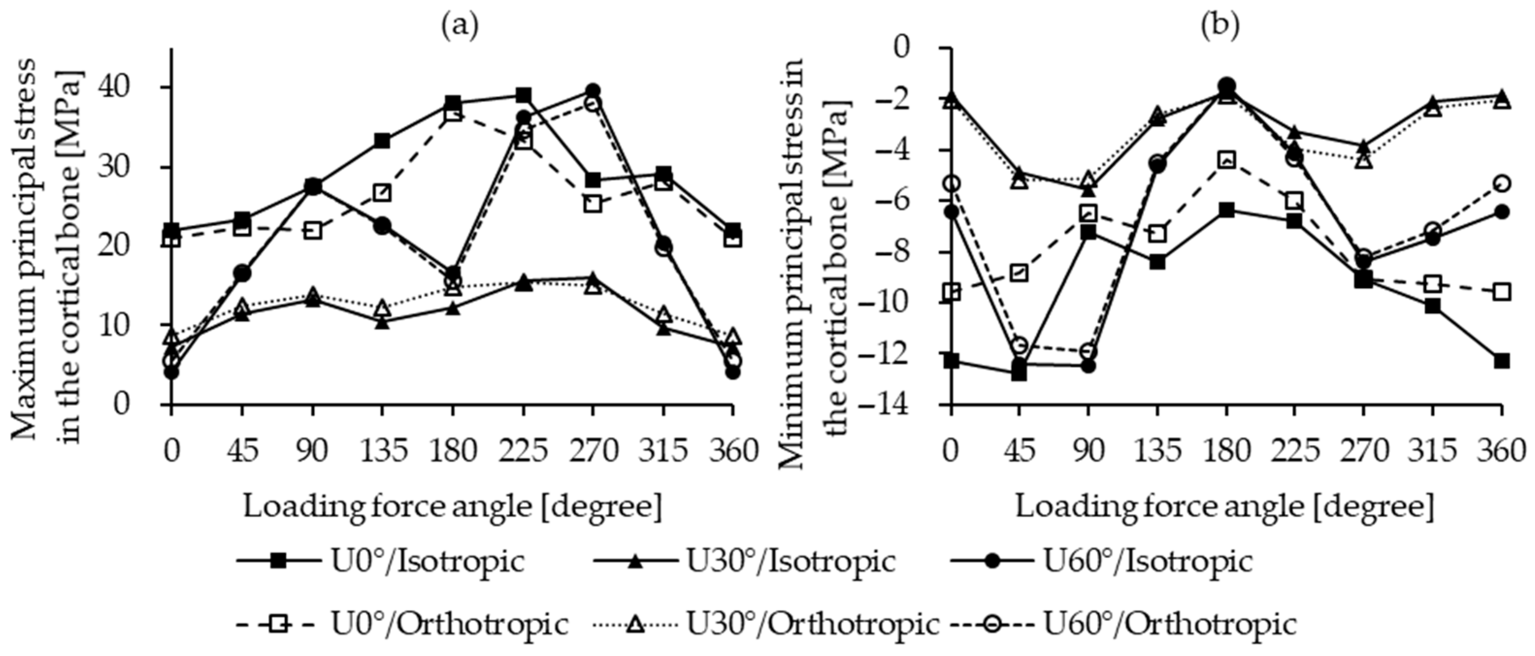 Materials 18 04963 g008 Materials 18 04963 g008