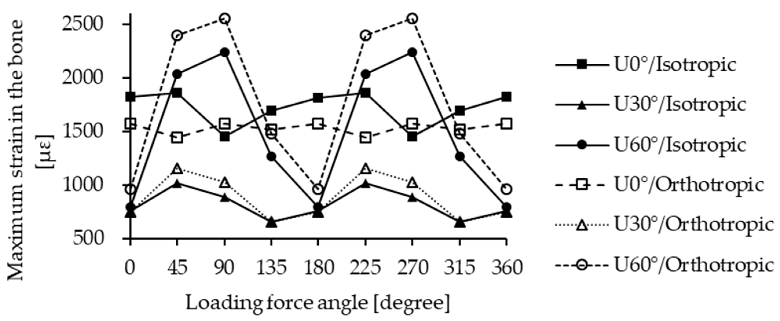 Materials 18 04963 g010 Materials 18 04963 g010