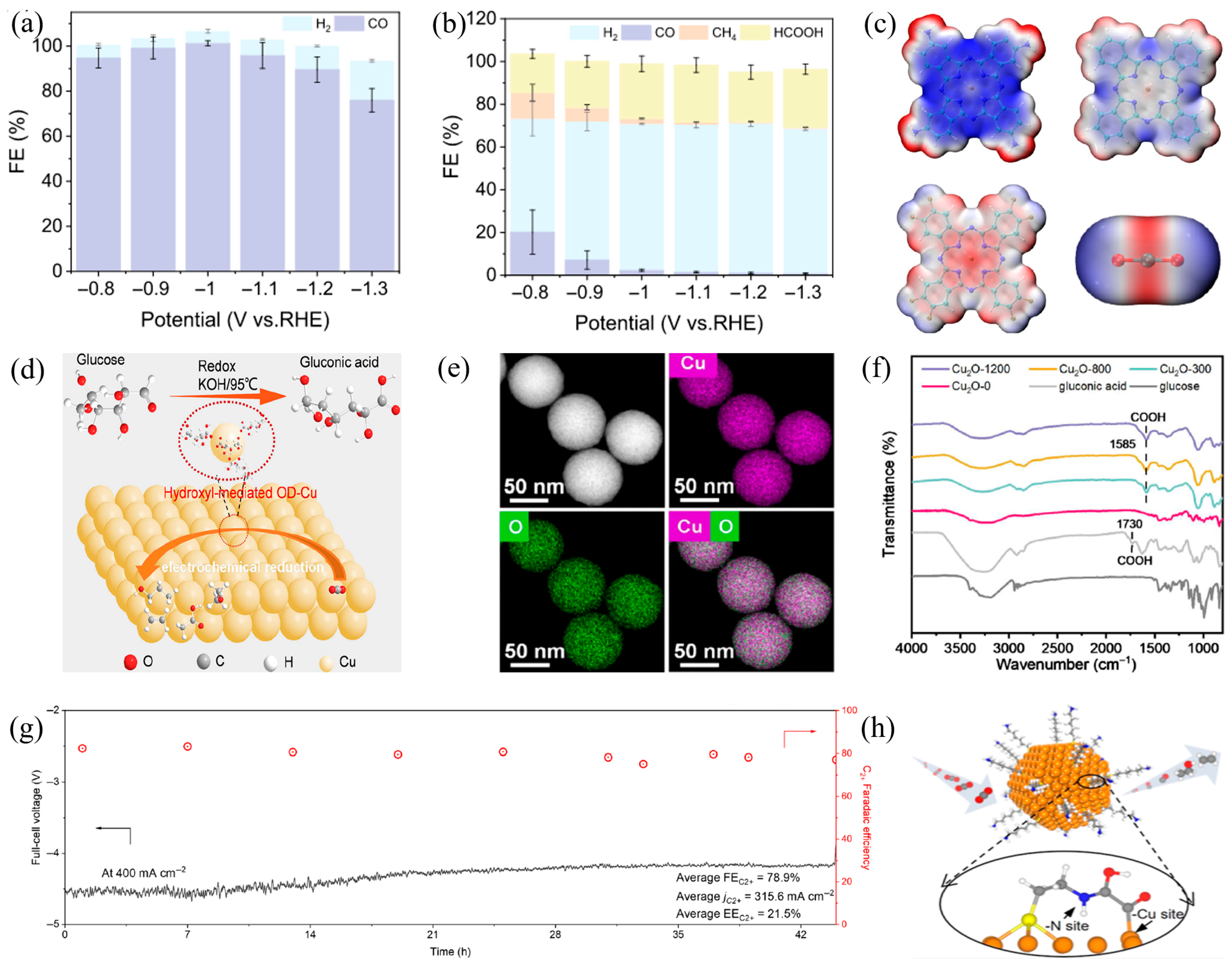 Materials 18 04964 g002 Materials 18 04964 g002