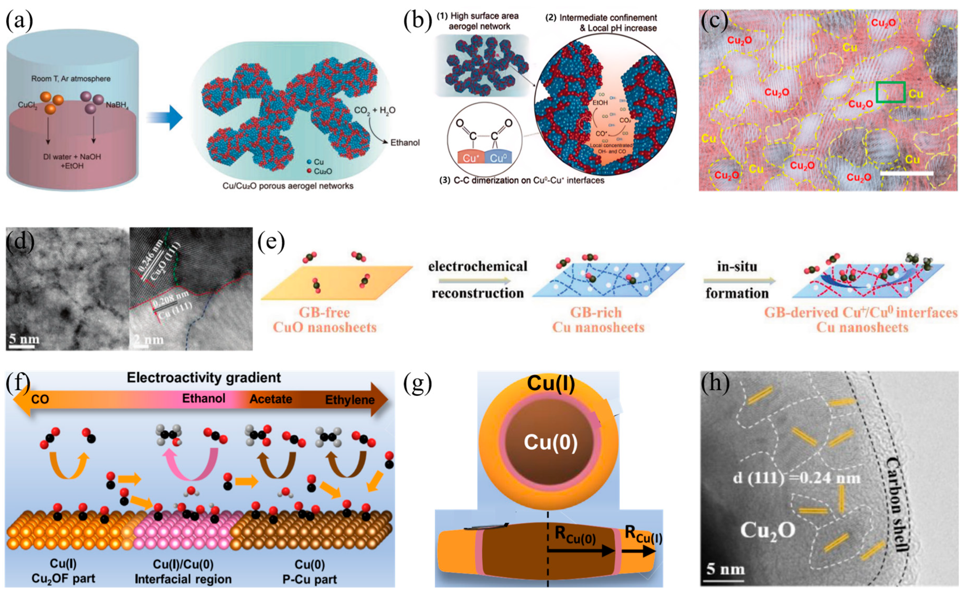 Materials 18 04964 g008 Materials 18 04964 g008