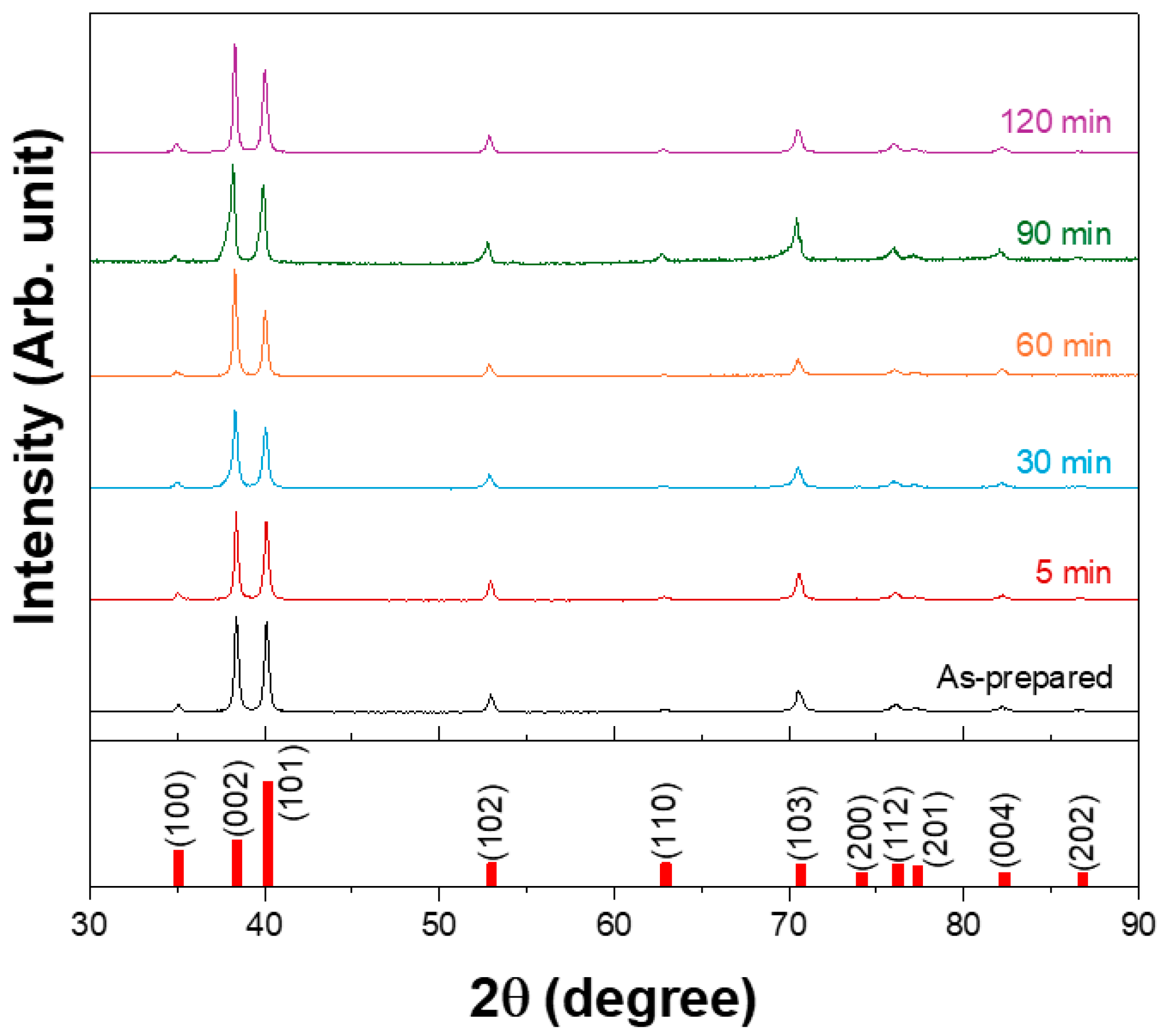 Materials 18 04965 g001 Materials 18 04965 g001
