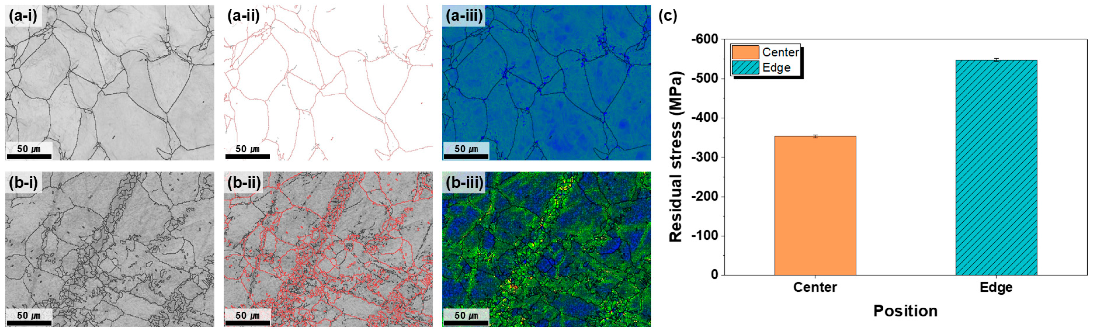 Materials 18 04965 g002 Materials 18 04965 g002