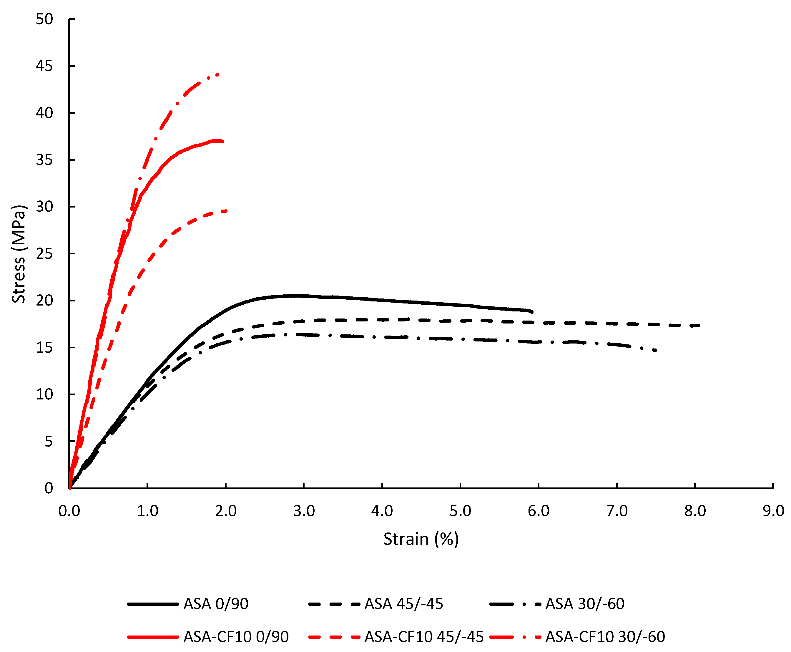 Materials 18 04966 g002 Materials 18 04966 g002
