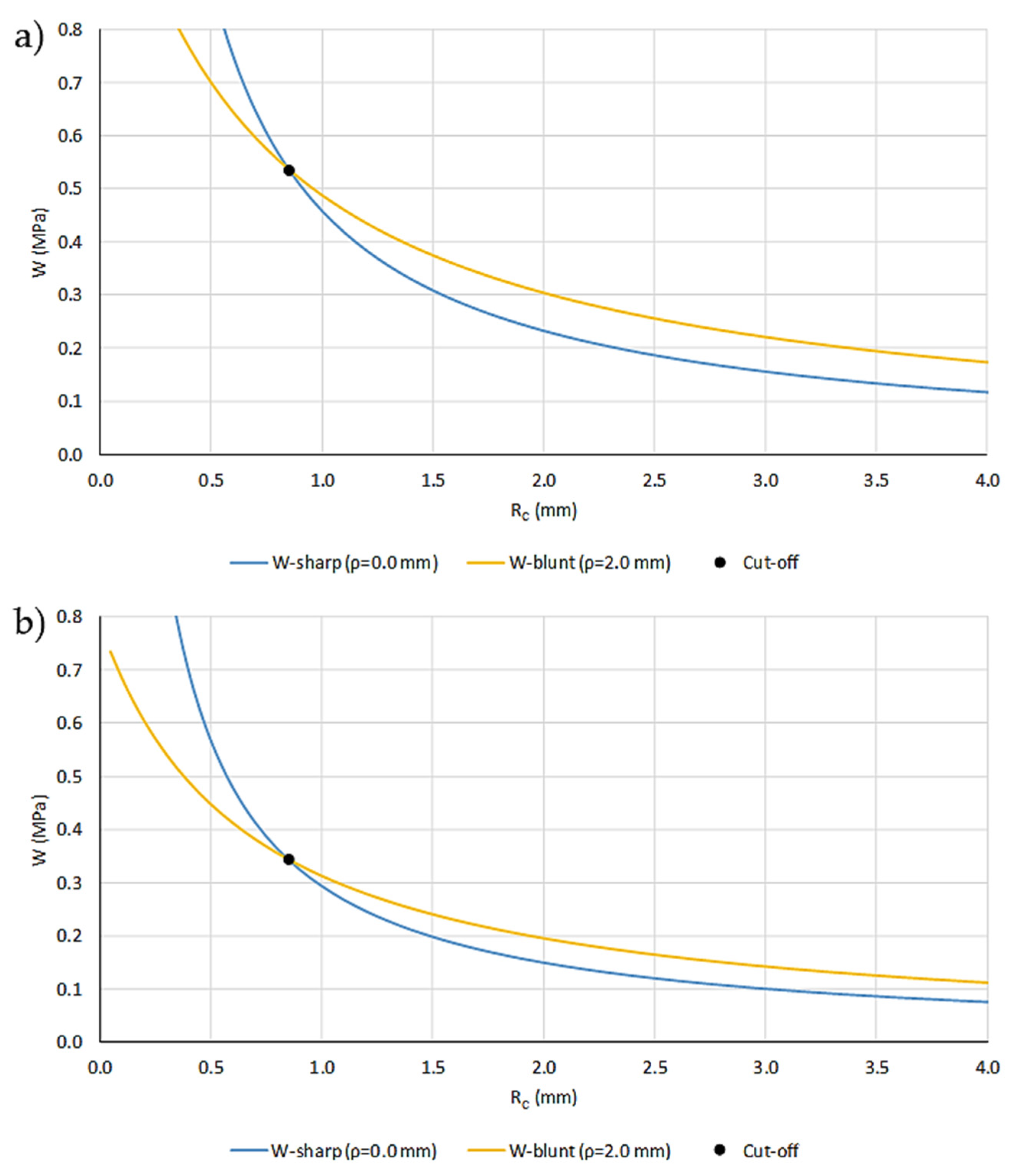 Materials 18 04966 g007 Materials 18 04966 g007