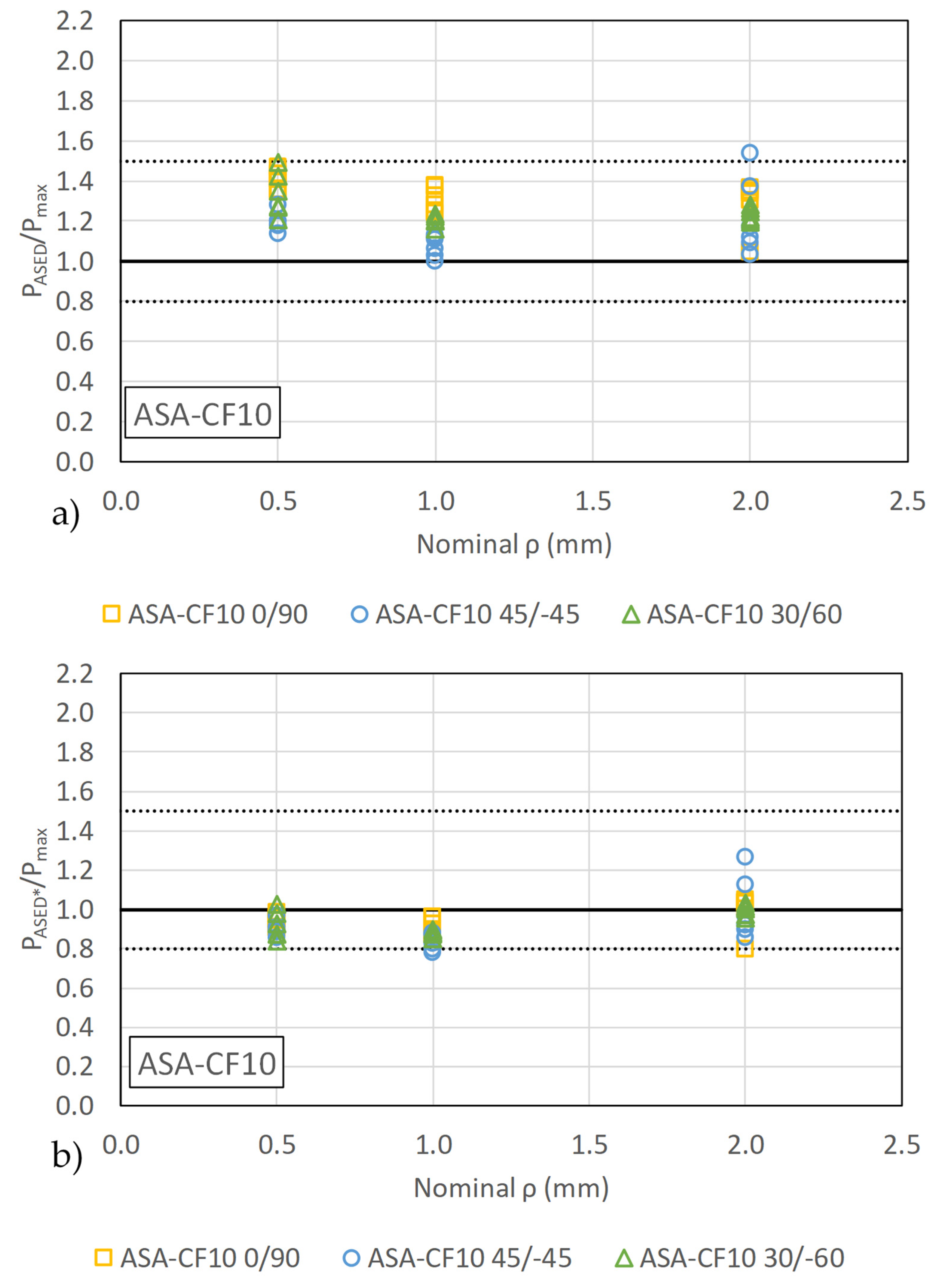 Materials 18 04966 g009 Materials 18 04966 g009