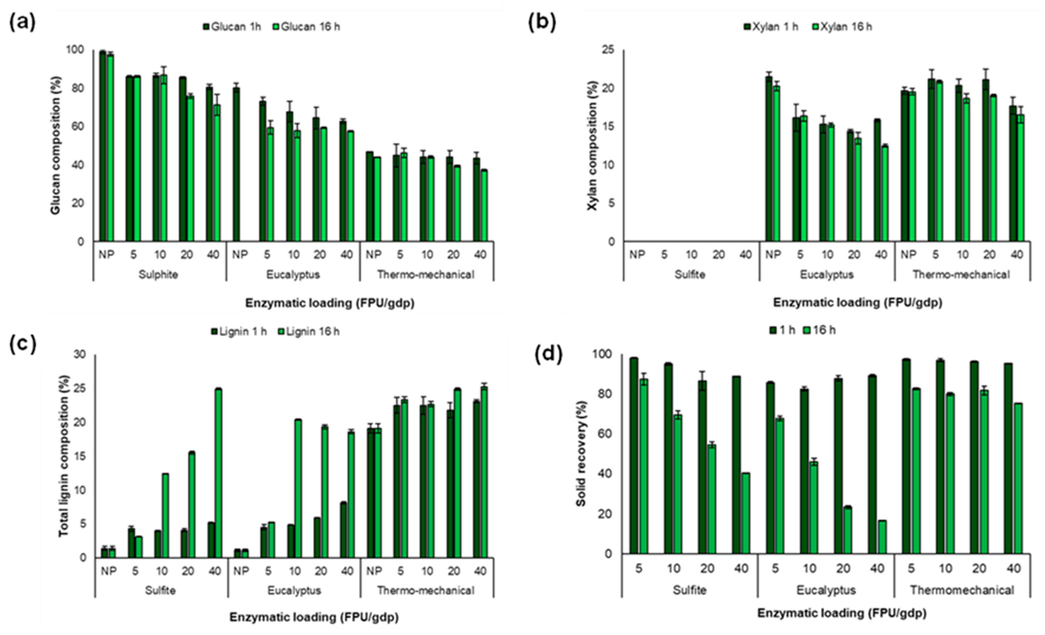 Materials 18 04968 g001 Materials 18 04968 g001