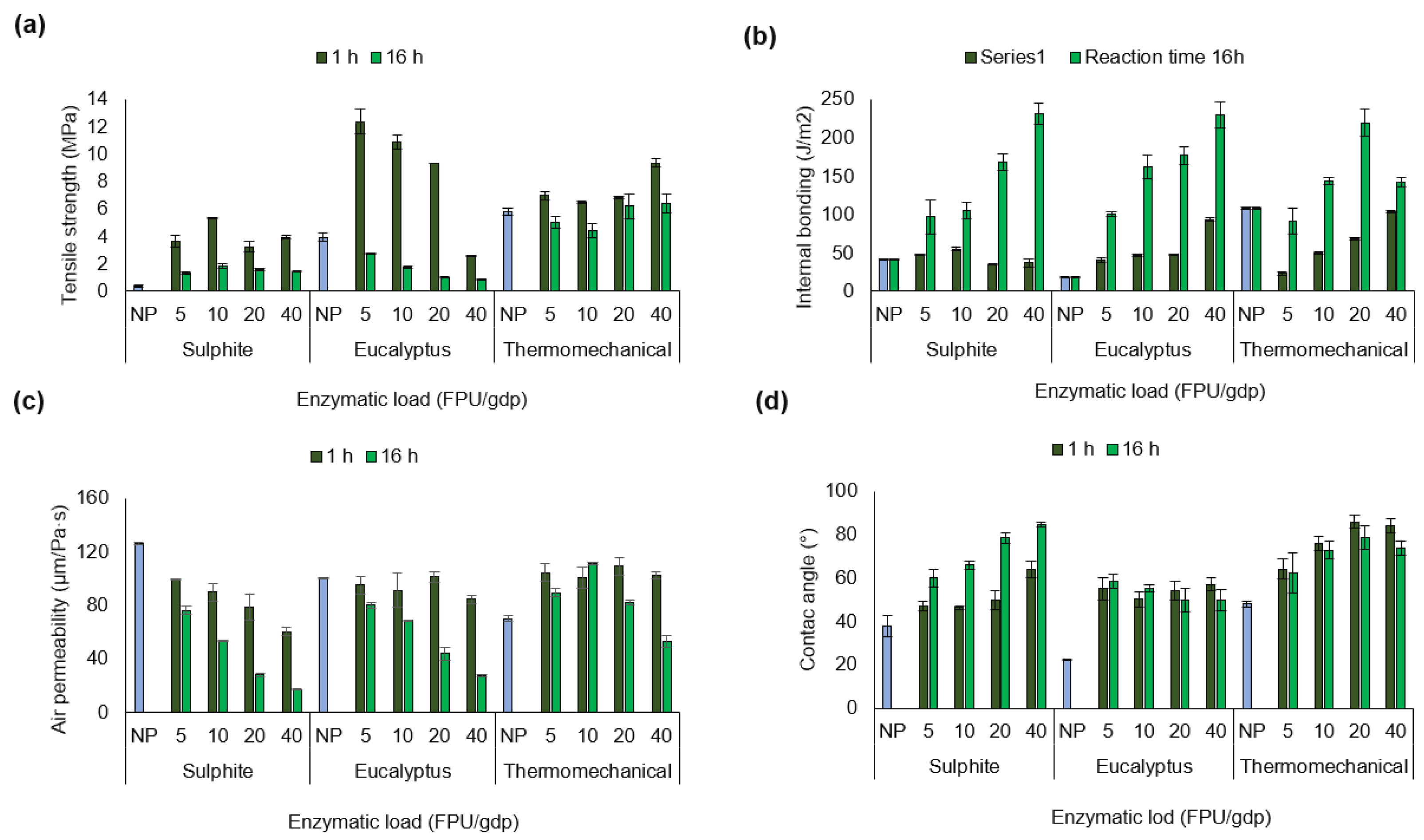 Materials 18 04968 g002 Materials 18 04968 g002