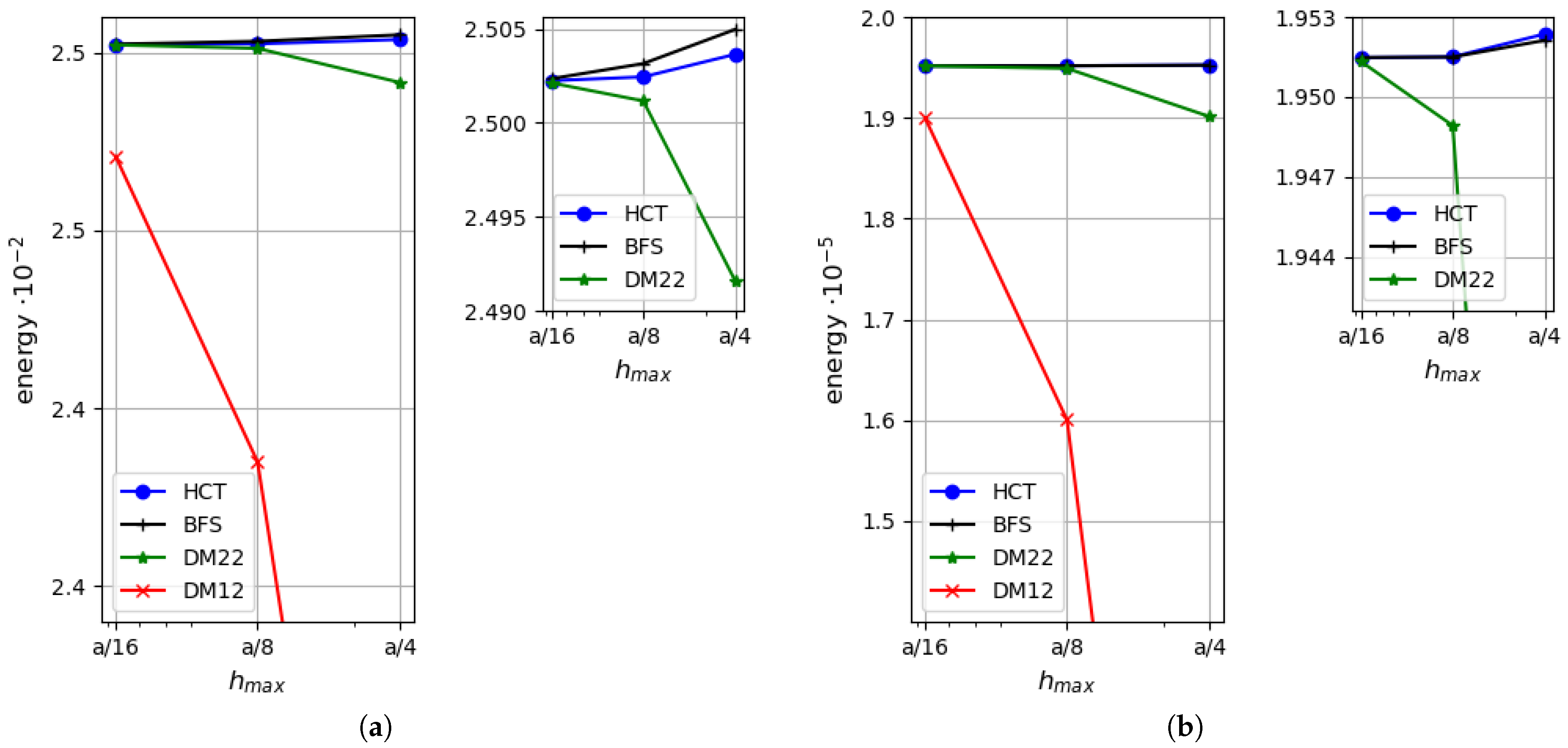 Materials 18 04969 g010 Materials 18 04969 g010