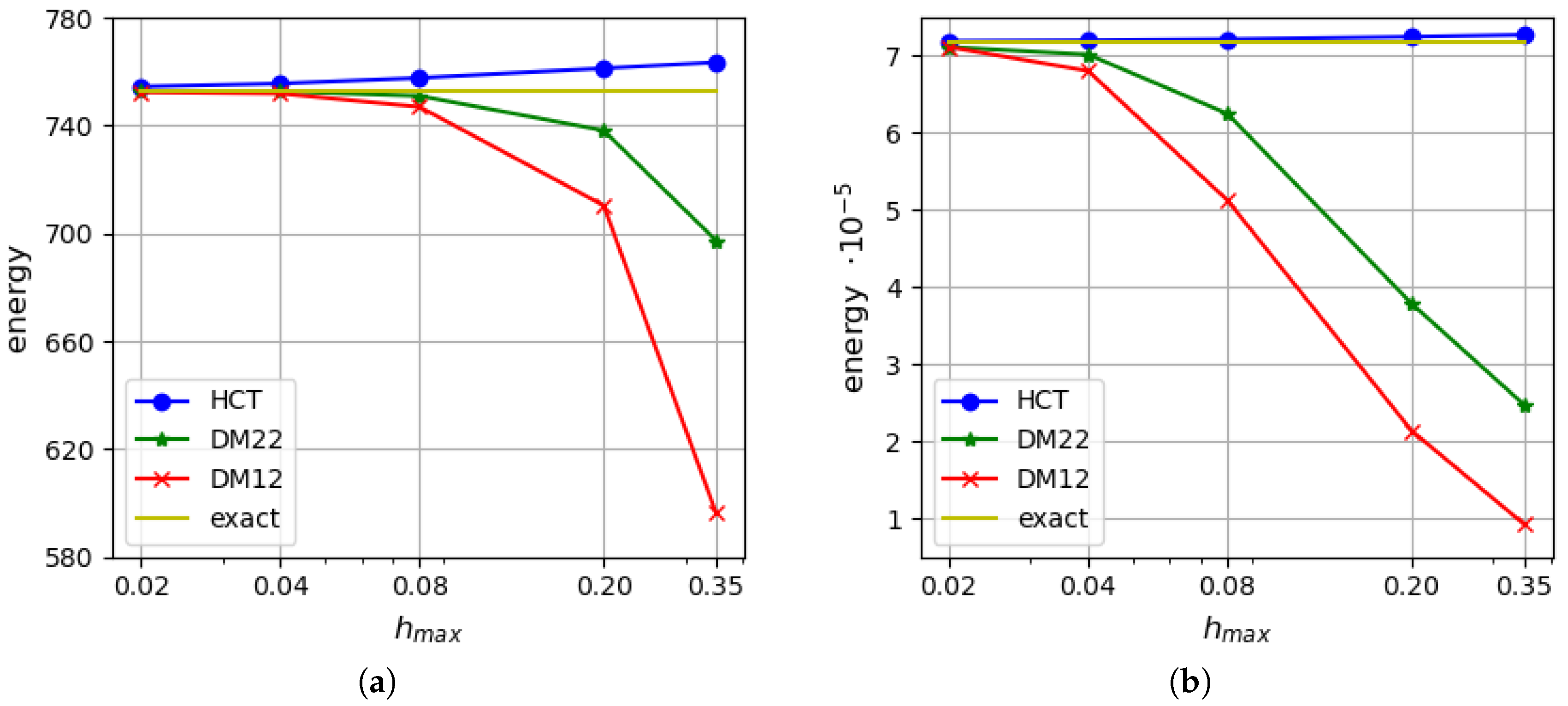 Materials 18 04969 g013 Materials 18 04969 g013