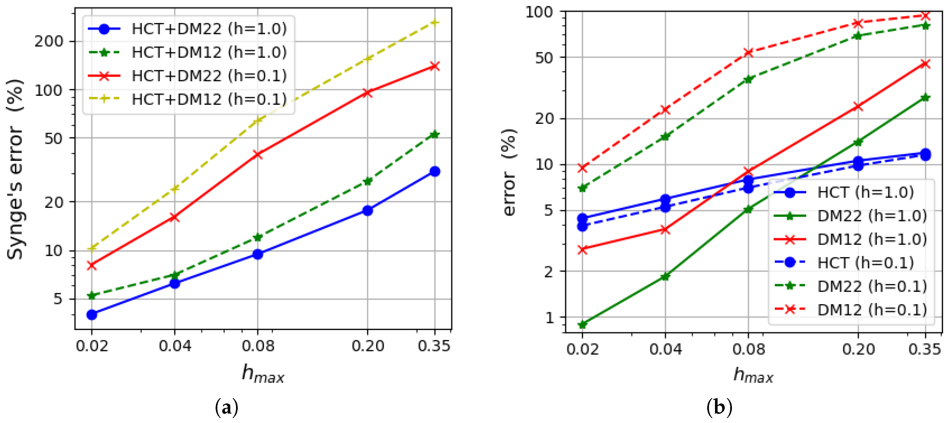 Materials 18 04969 g014 Materials 18 04969 g014