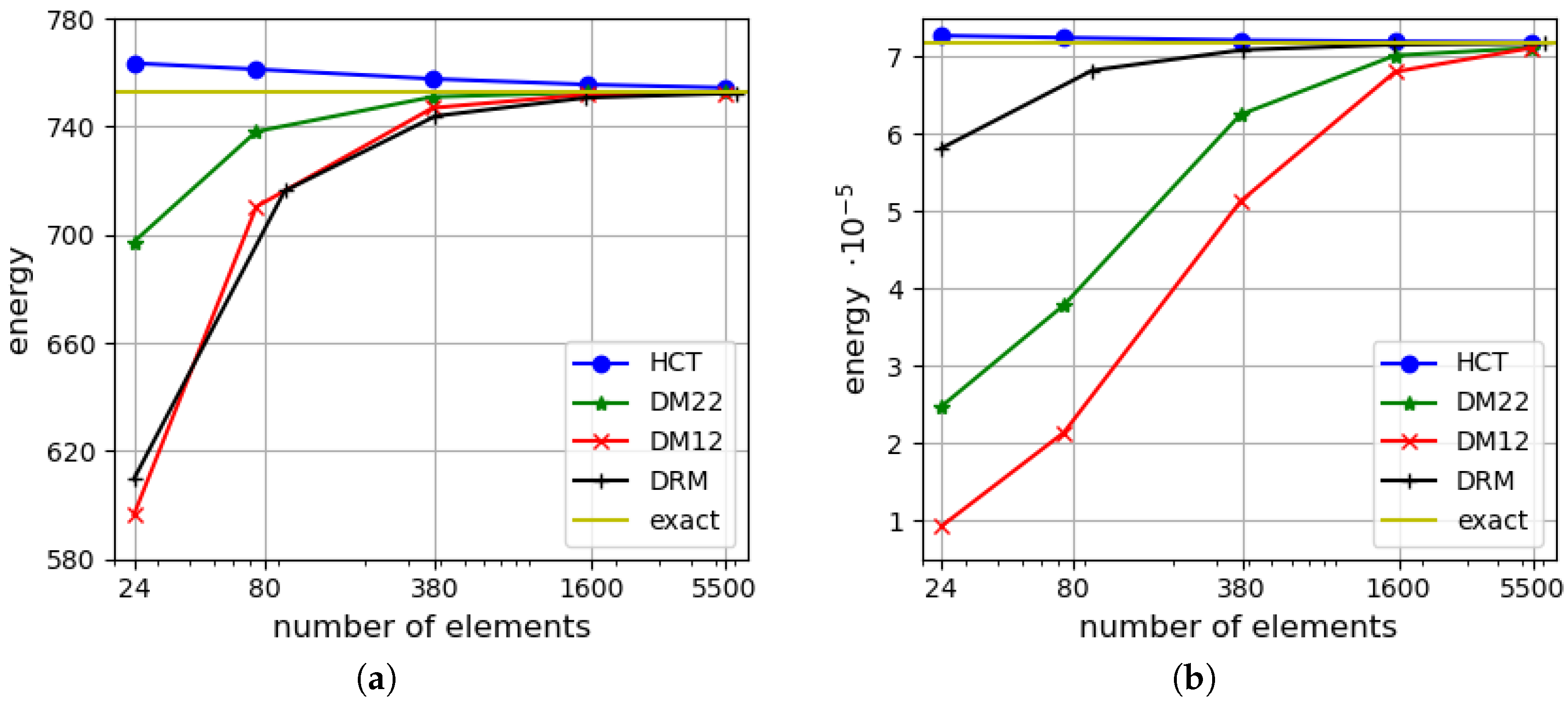 Materials 18 04969 g015 Materials 18 04969 g015