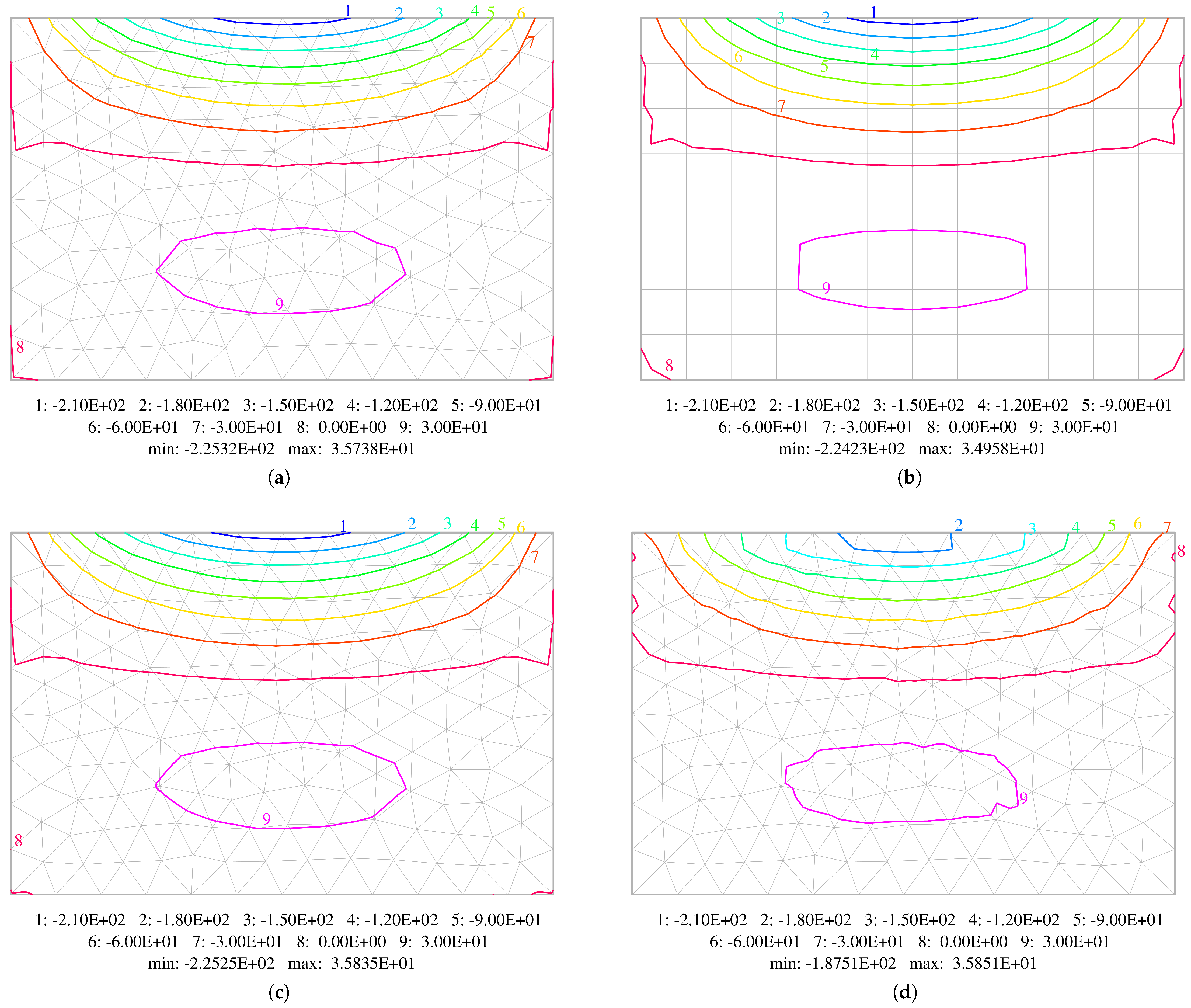 Materials 18 04969 g019 Materials 18 04969 g019