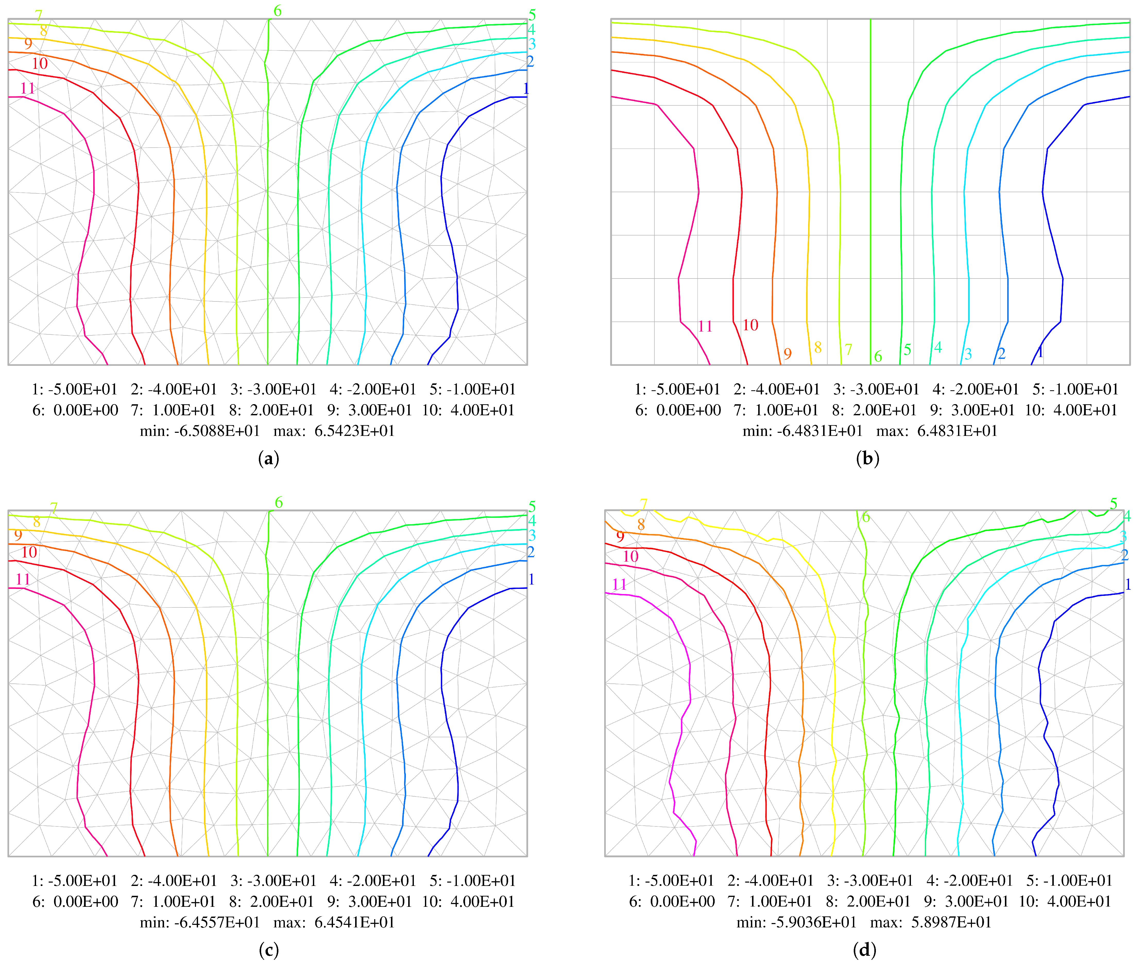 Materials 18 04969 g020 Materials 18 04969 g020
