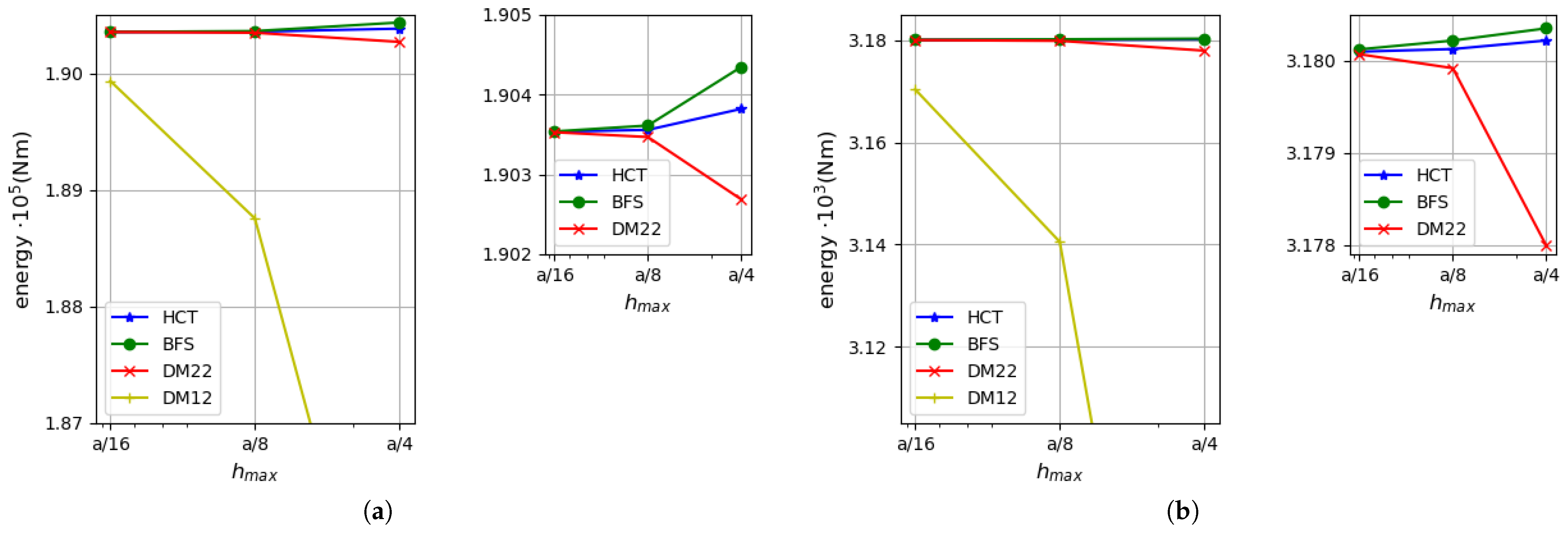 Materials 18 04969 g021 Materials 18 04969 g021