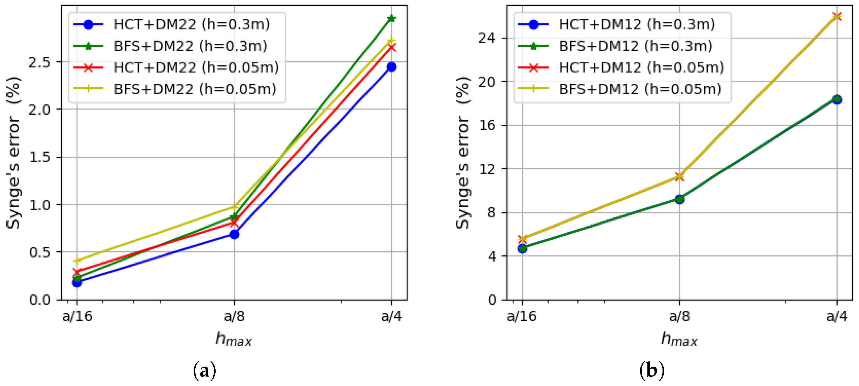 Materials 18 04969 g022 Materials 18 04969 g022