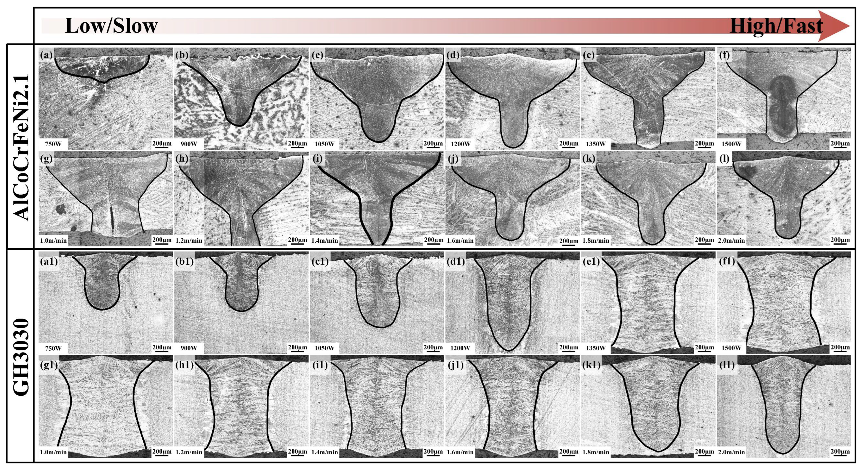 Materials 18 04970 g002 Materials 18 04970 g002