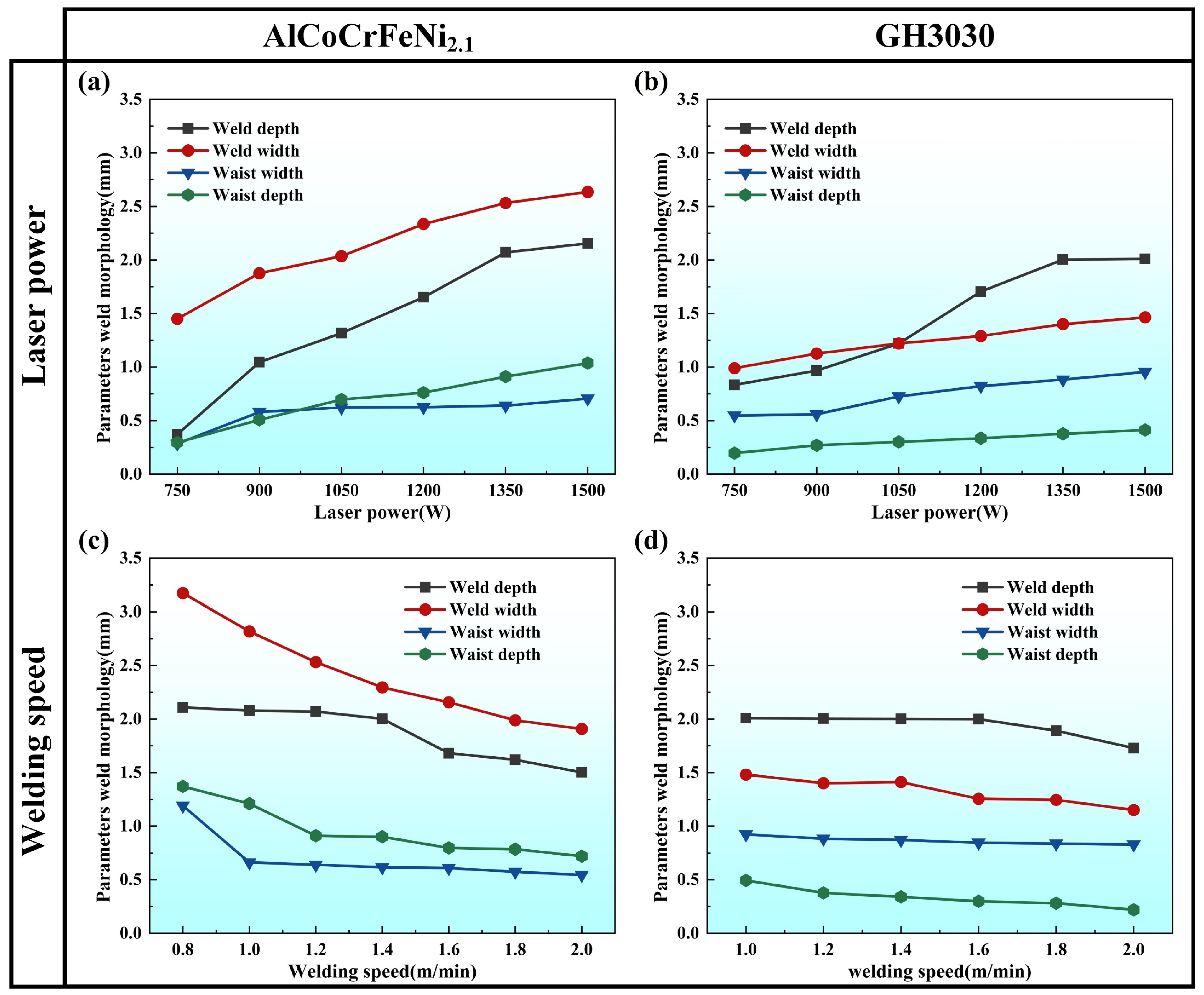 Materials 18 04970 g003 Materials 18 04970 g003