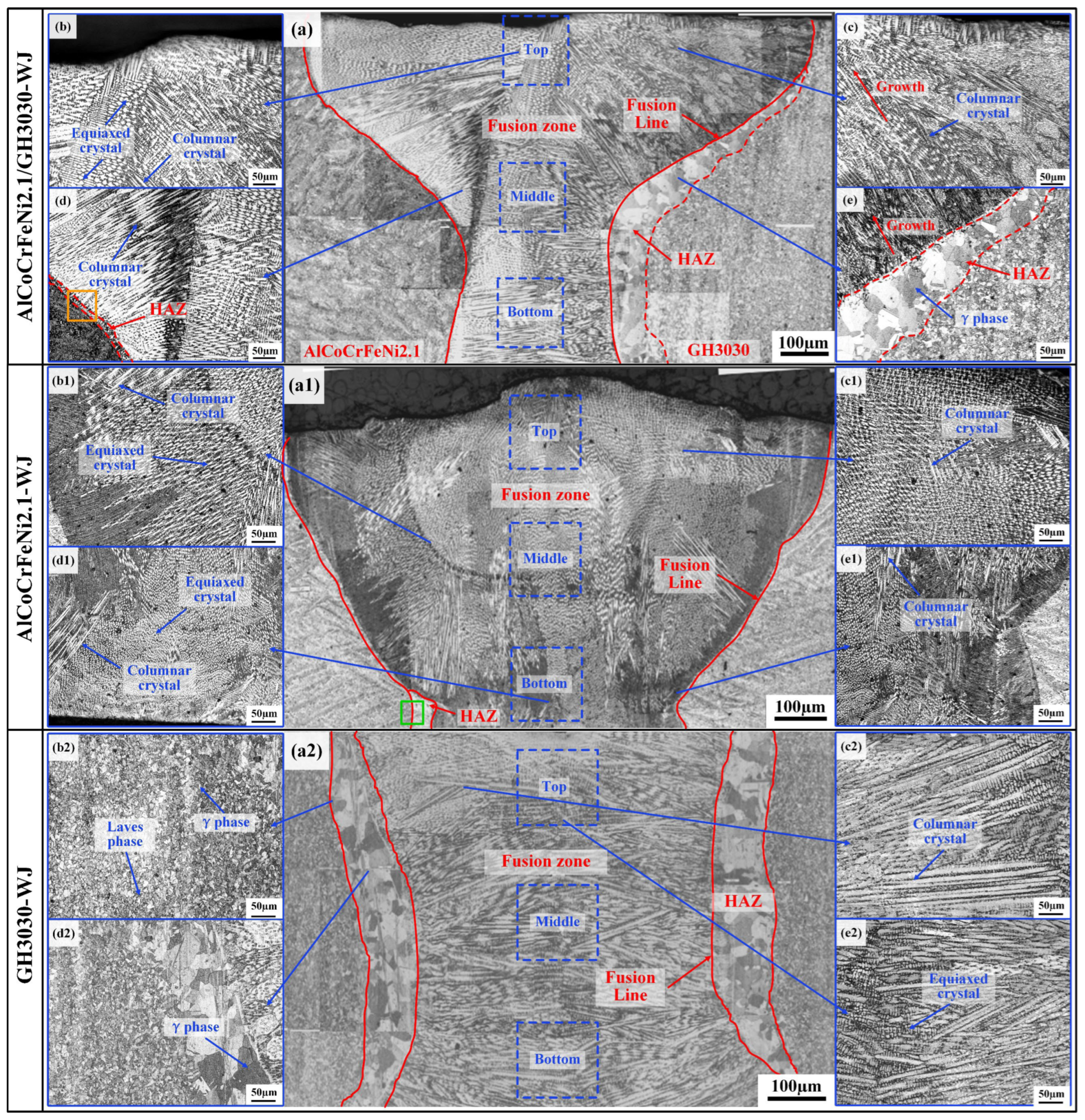 Materials 18 04970 g004 Materials 18 04970 g004