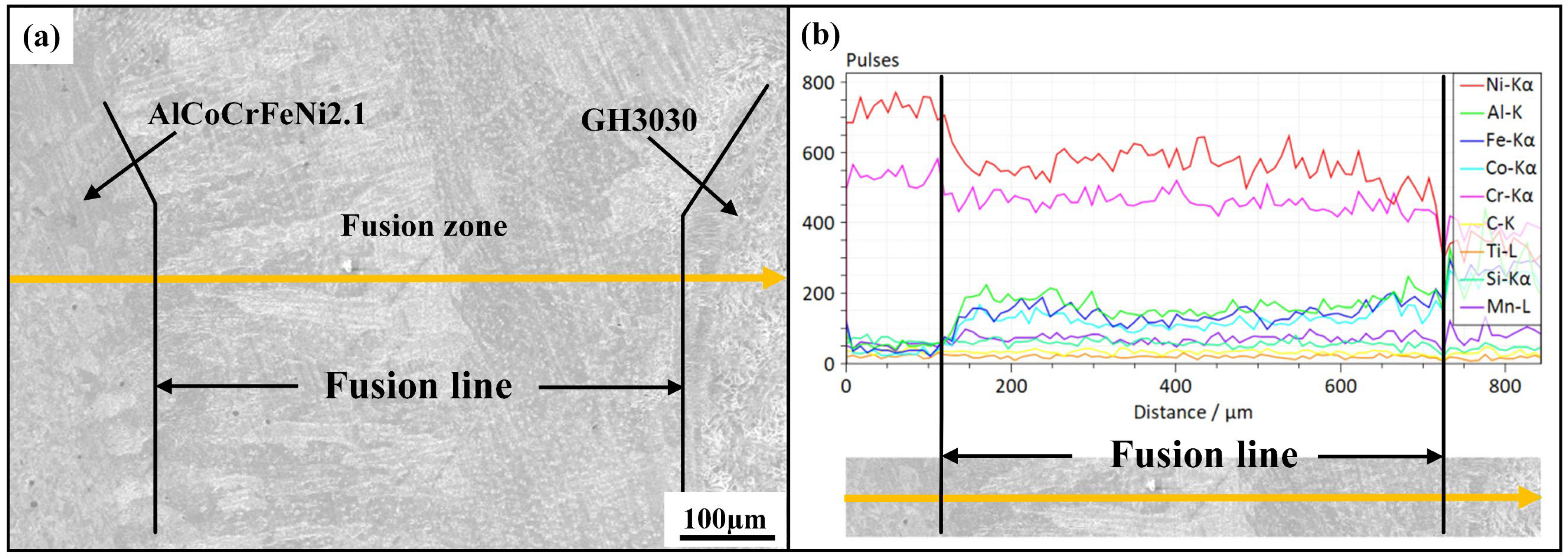 Materials 18 04970 g007 Materials 18 04970 g007