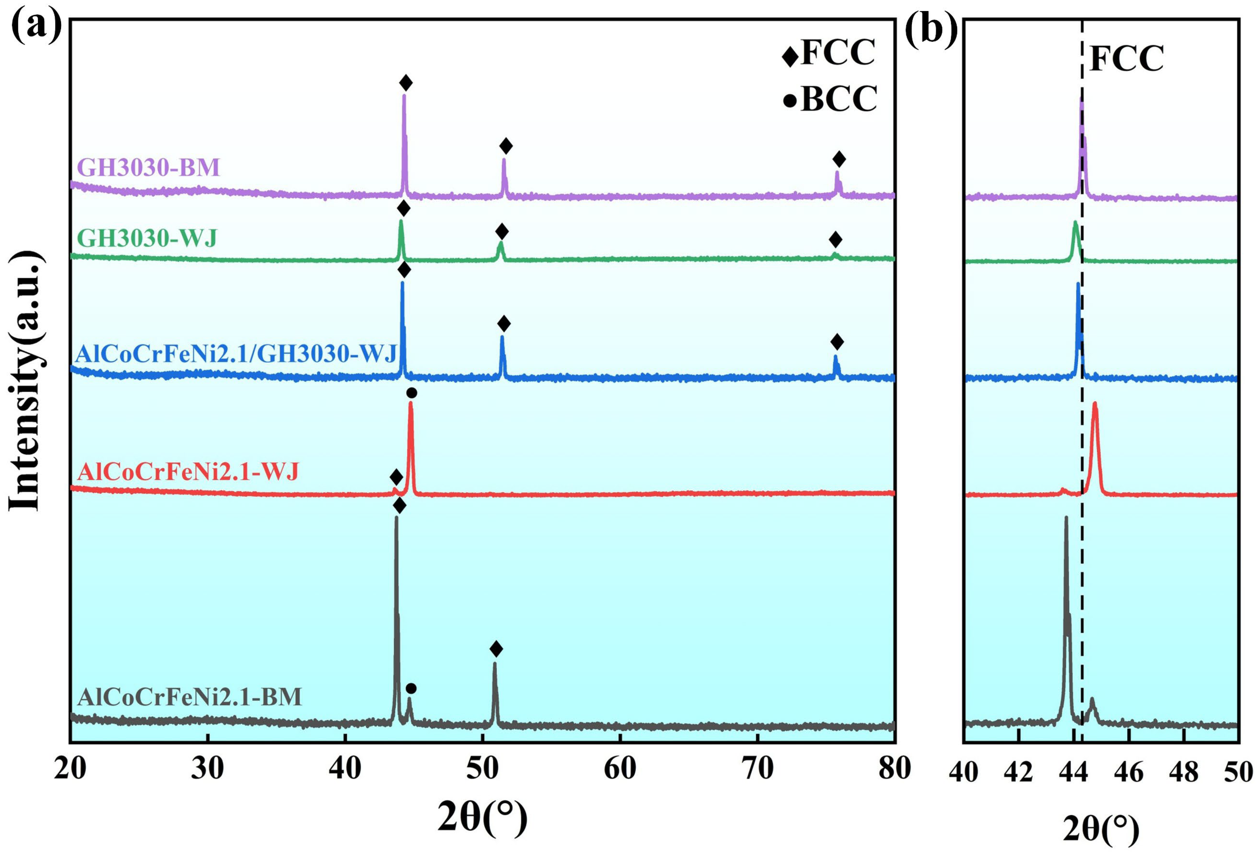 Materials 18 04970 g008 Materials 18 04970 g008