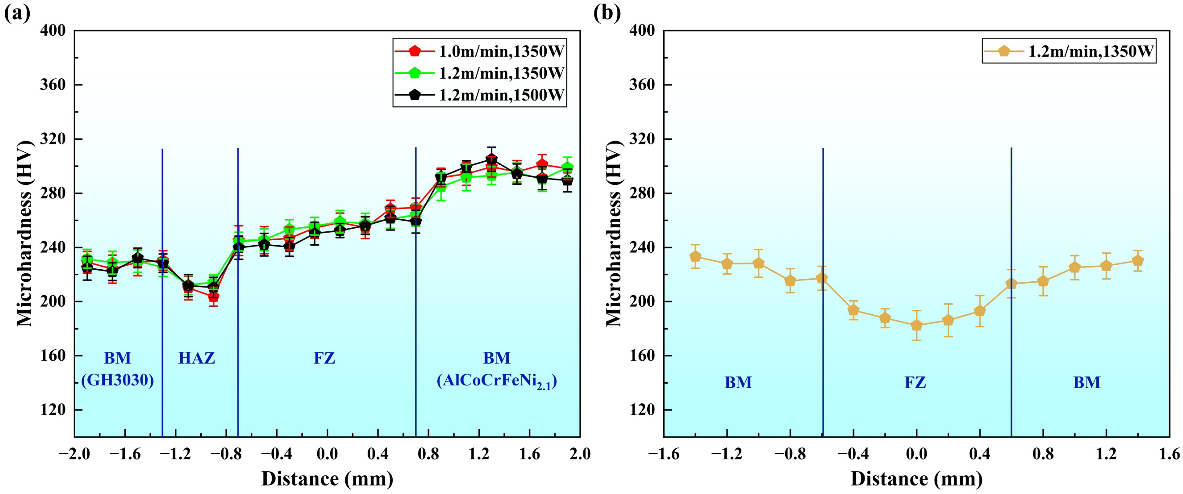 Materials 18 04970 g009 Materials 18 04970 g009
