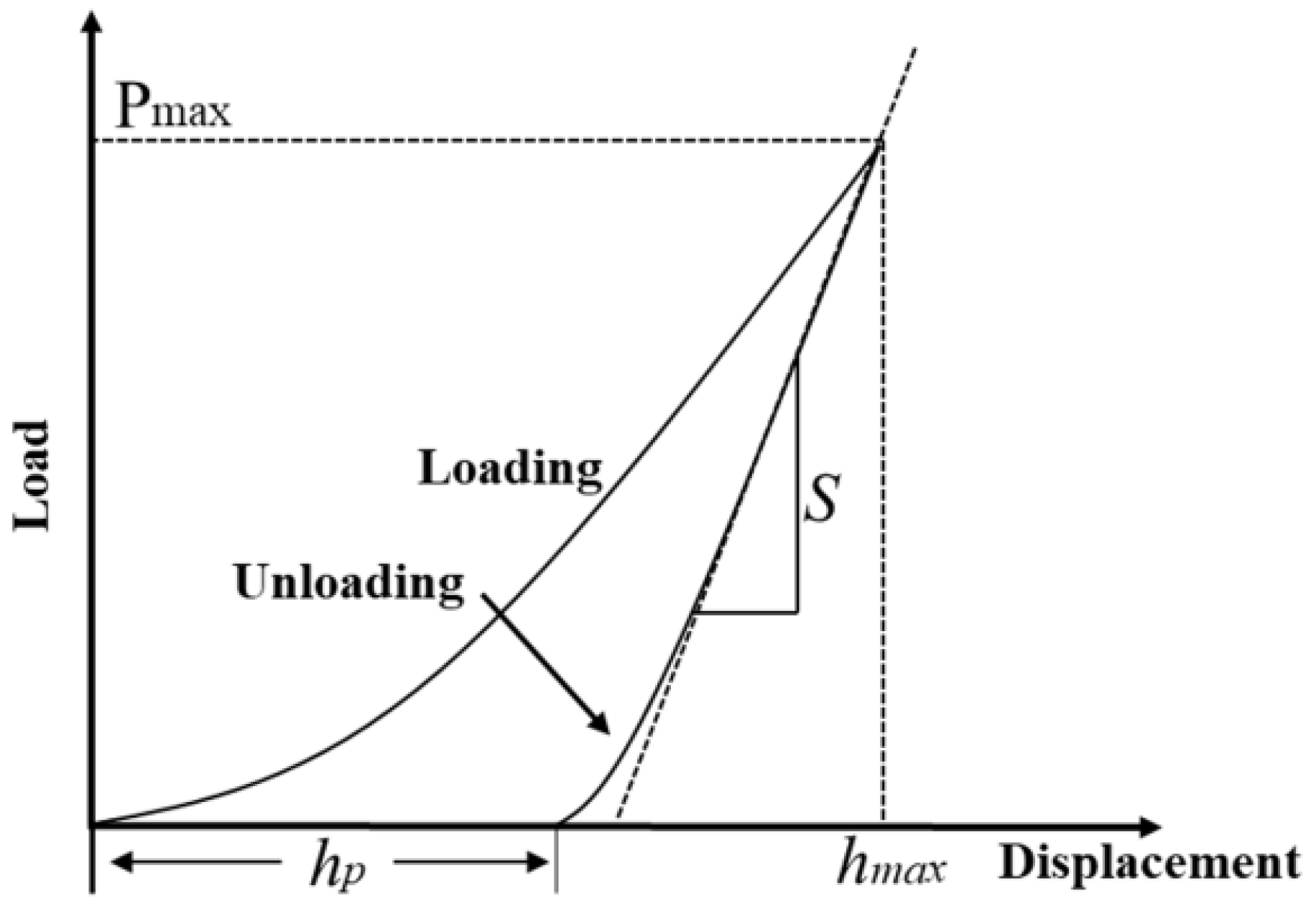 Materials 18 04970 g010 Materials 18 04970 g010