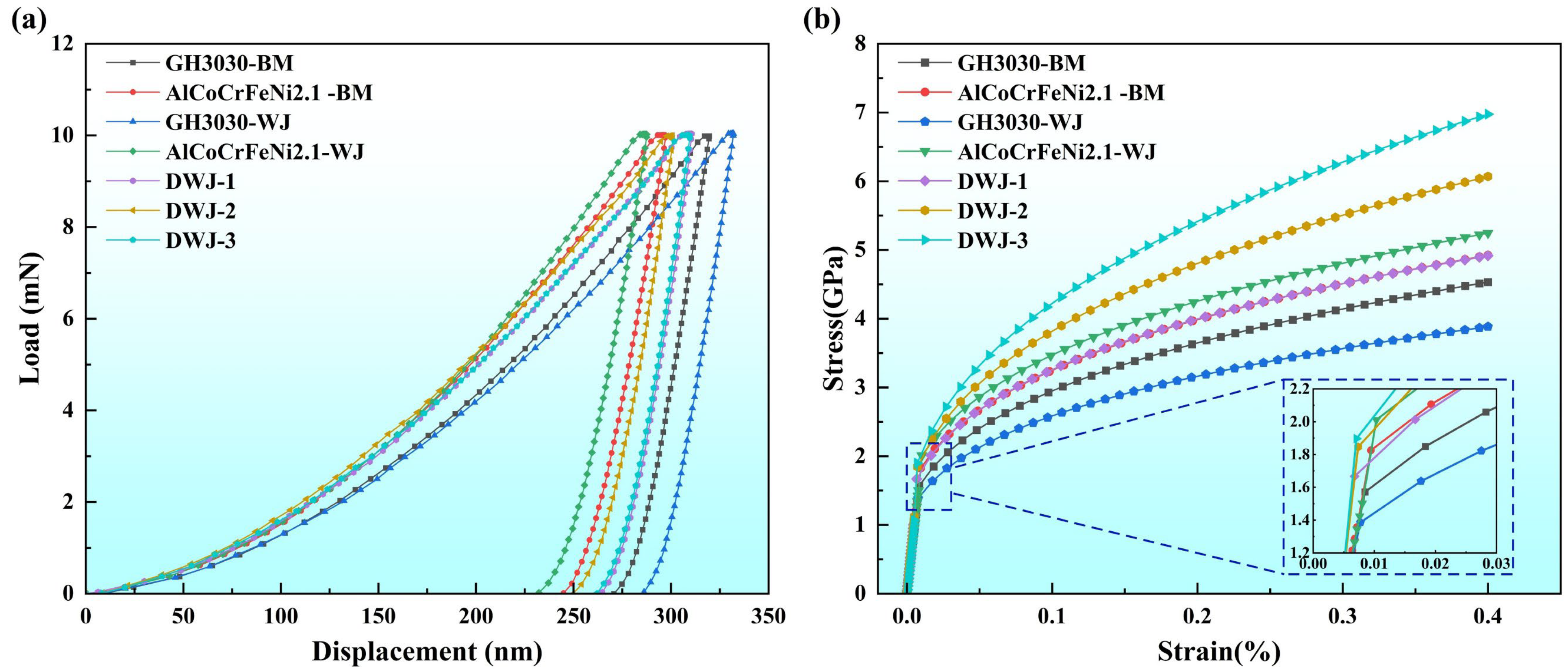 Materials 18 04970 g011 Materials 18 04970 g011