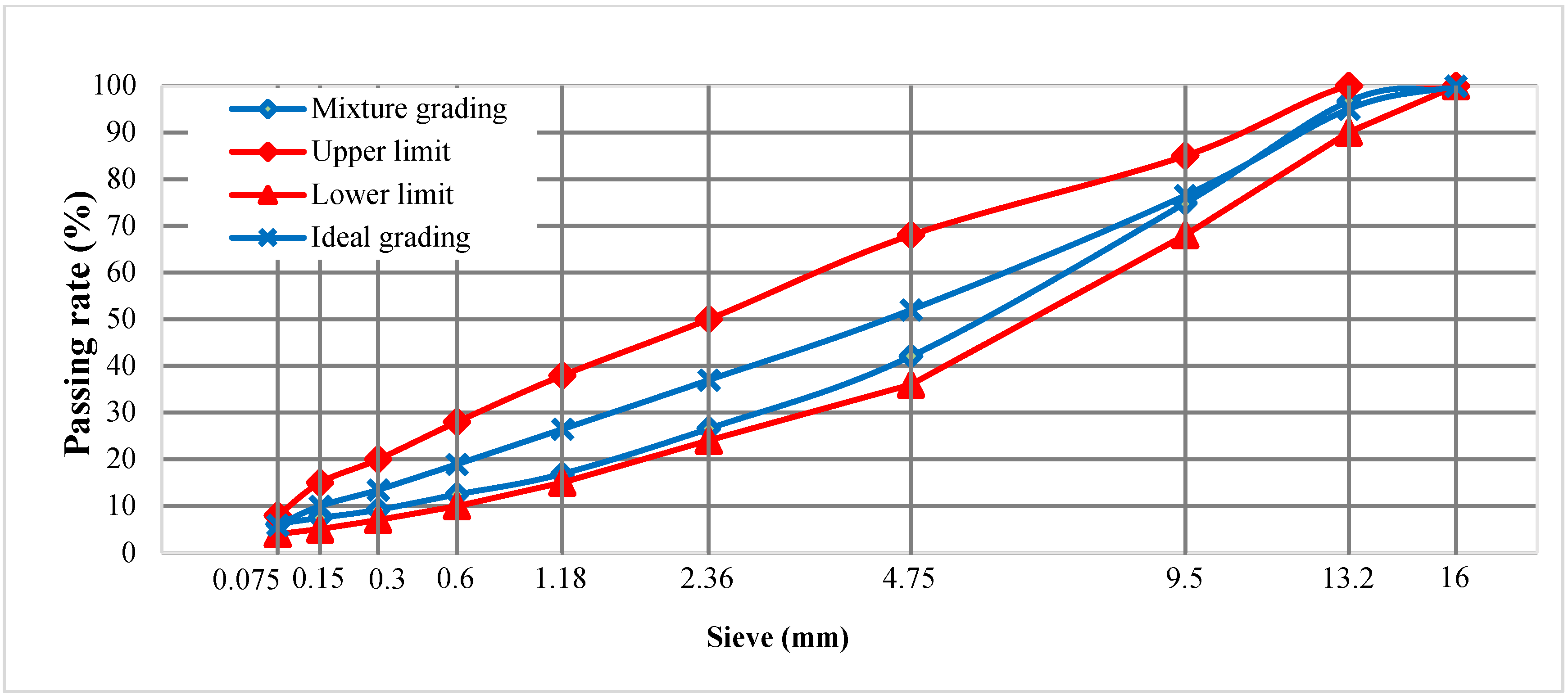 Materials 18 04971 g002 Materials 18 04971 g002