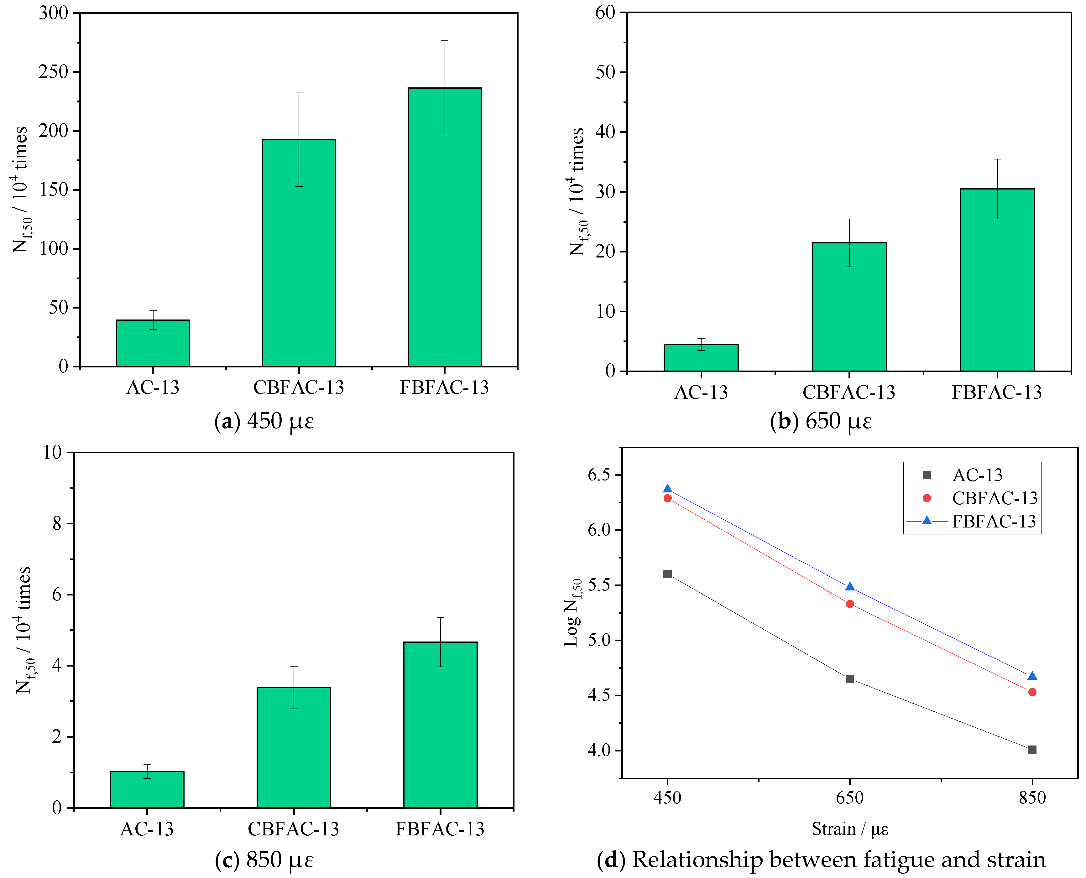Materials 18 04971 g010 Materials 18 04971 g010