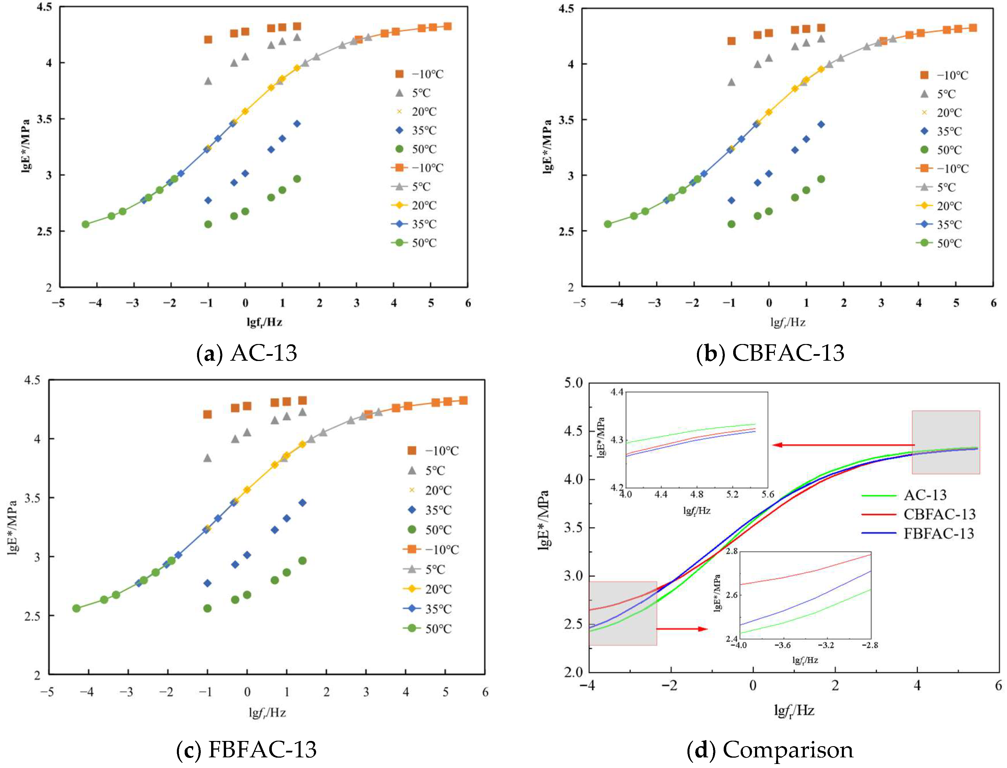 Materials 18 04971 g013 Materials 18 04971 g013
