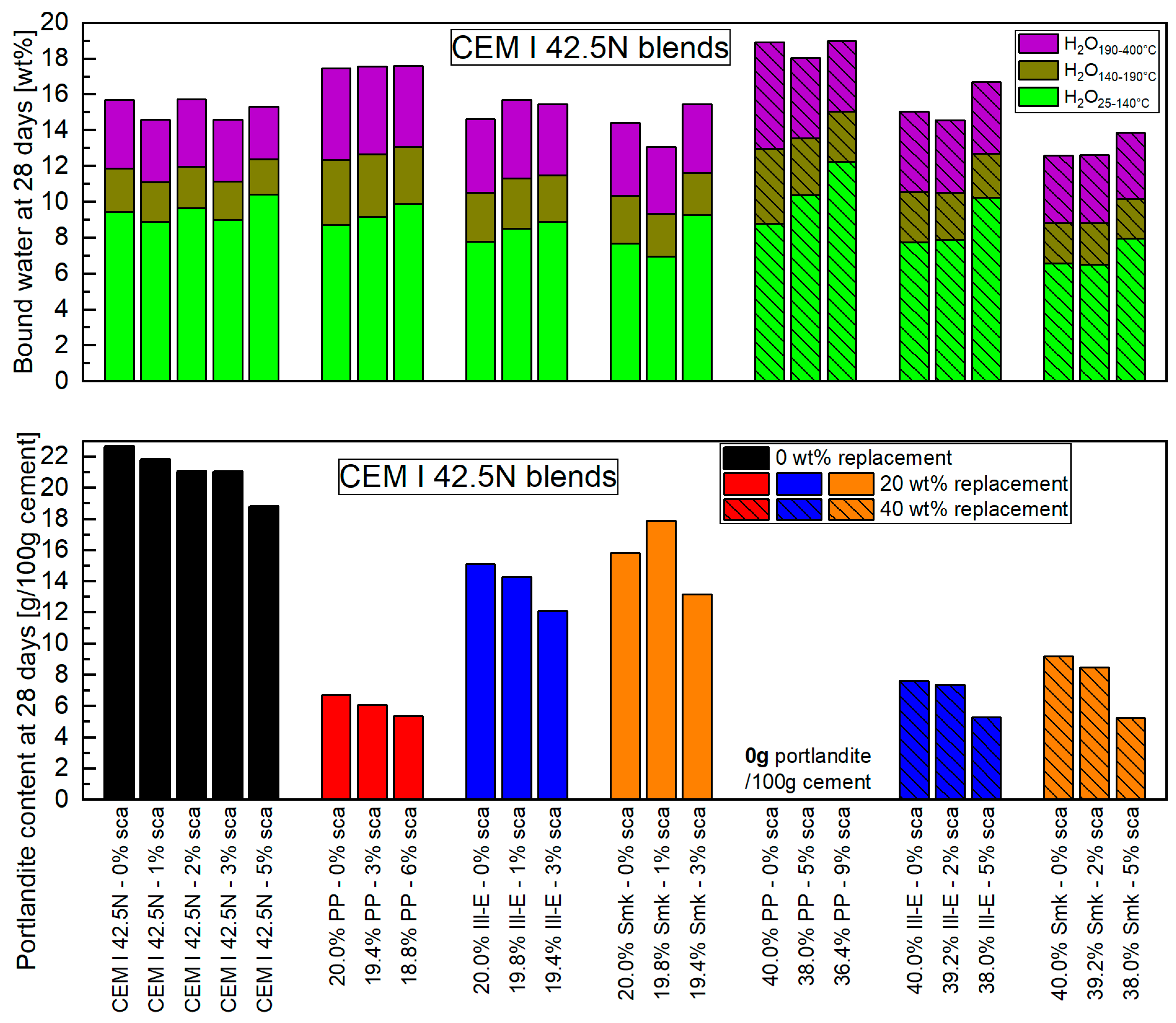 Materials 18 04972 g002 Materials 18 04972 g002