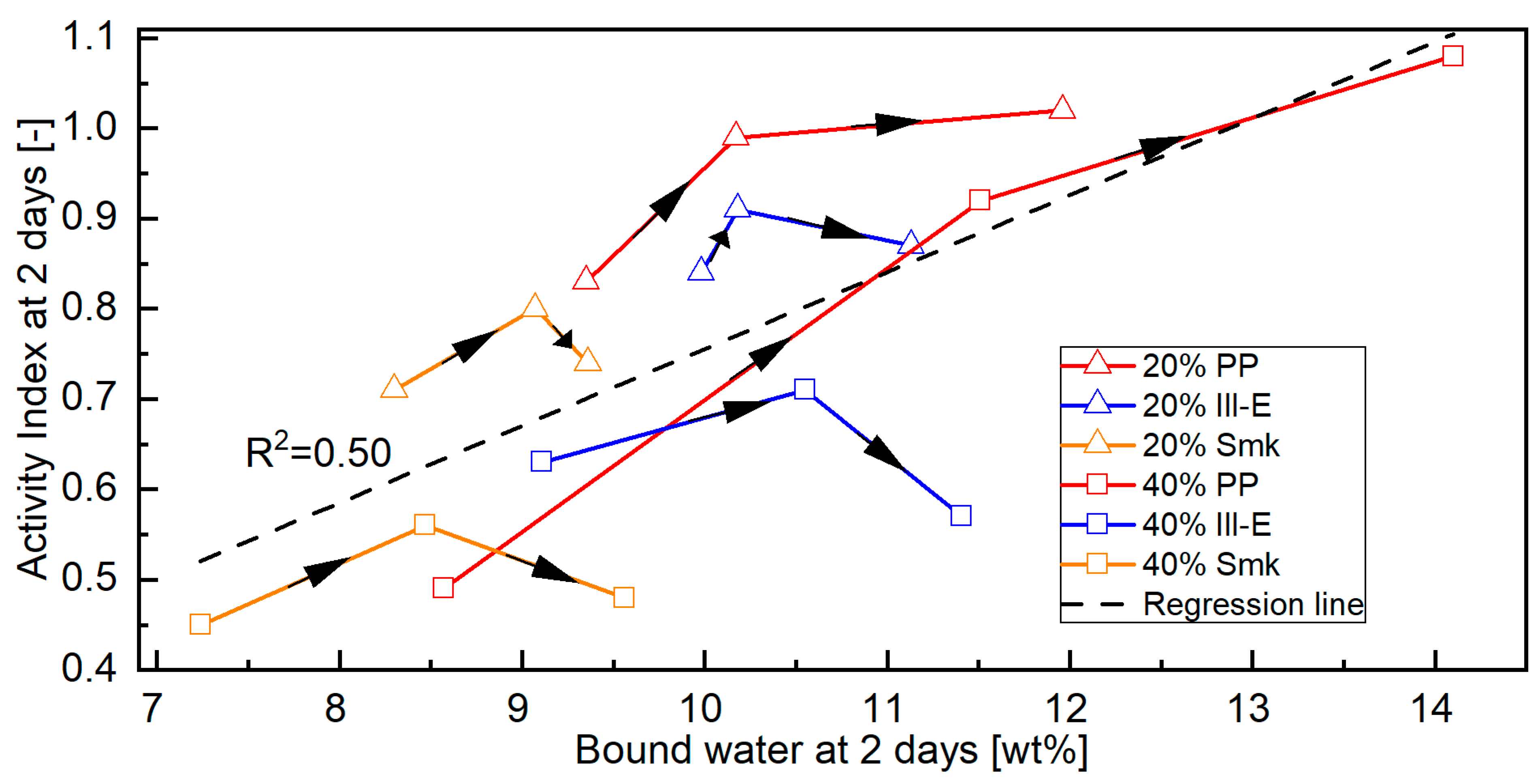 Materials 18 04972 g008 Materials 18 04972 g008