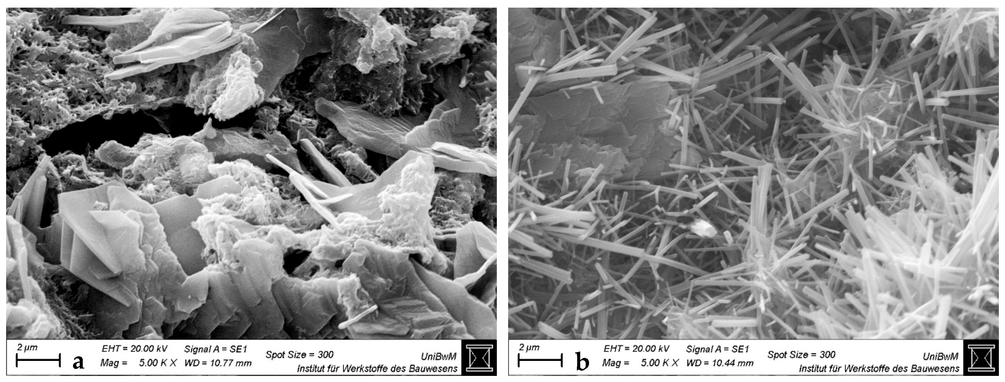 Materials 18 04972 g0a3 Materials 18 04972 g0a3