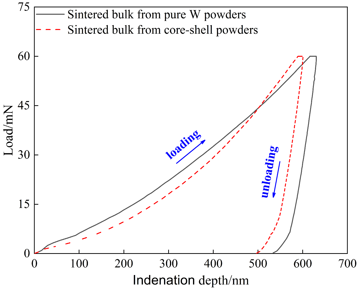 Materials 18 04973 g009