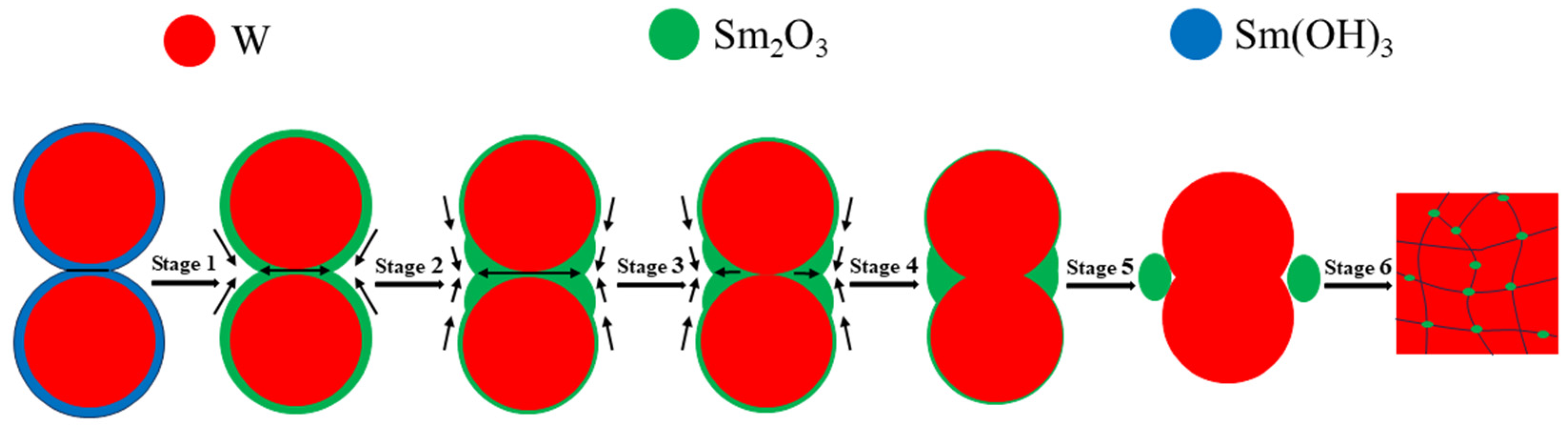 Materials 18 04973 g014