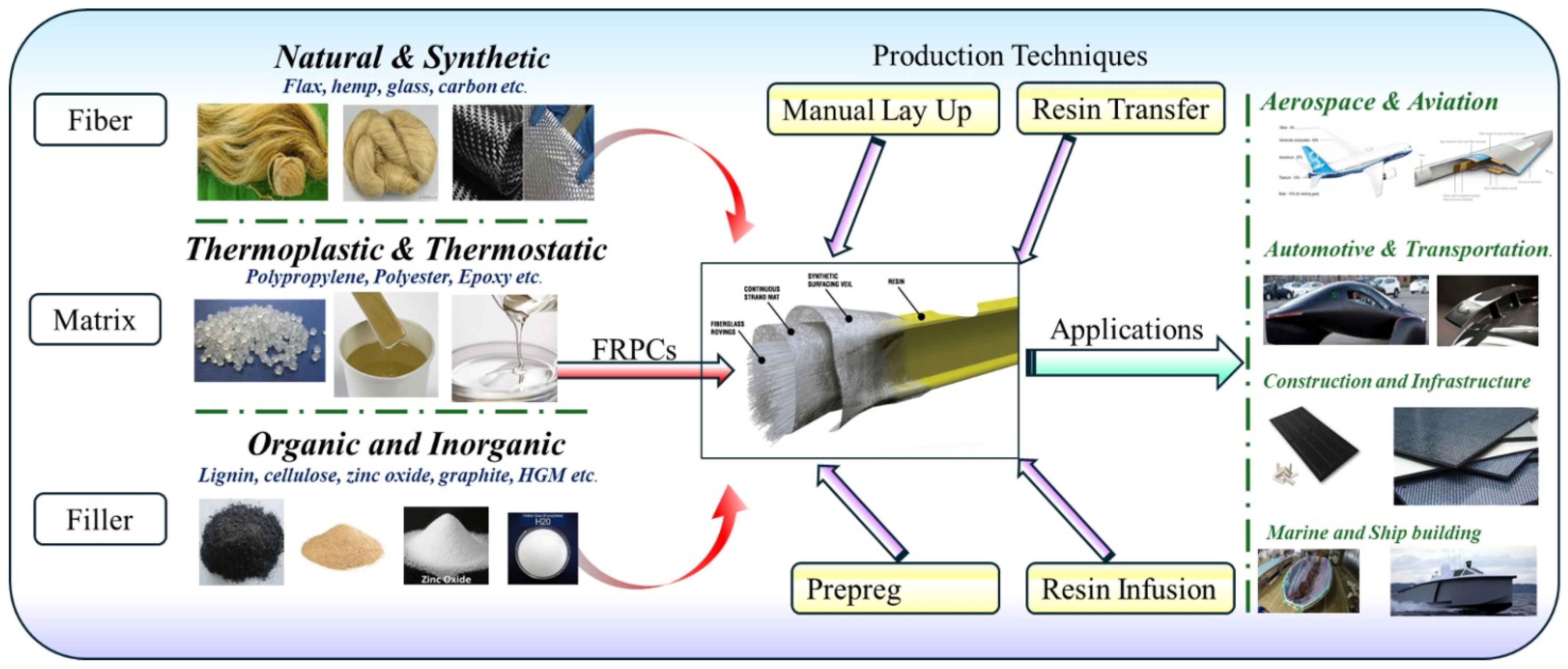 Materials 18 04974 g001
