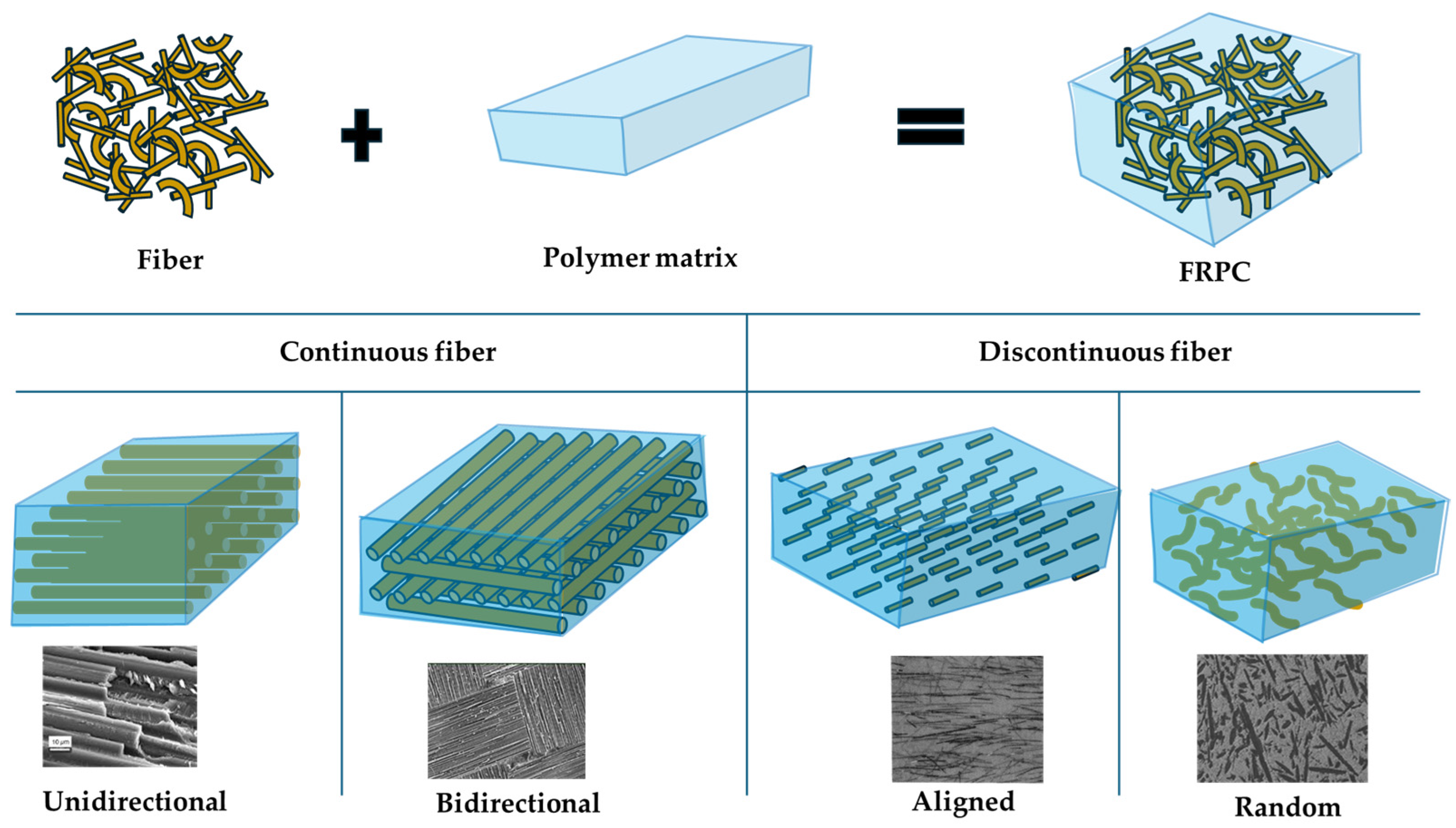 Materials 18 04974 g004