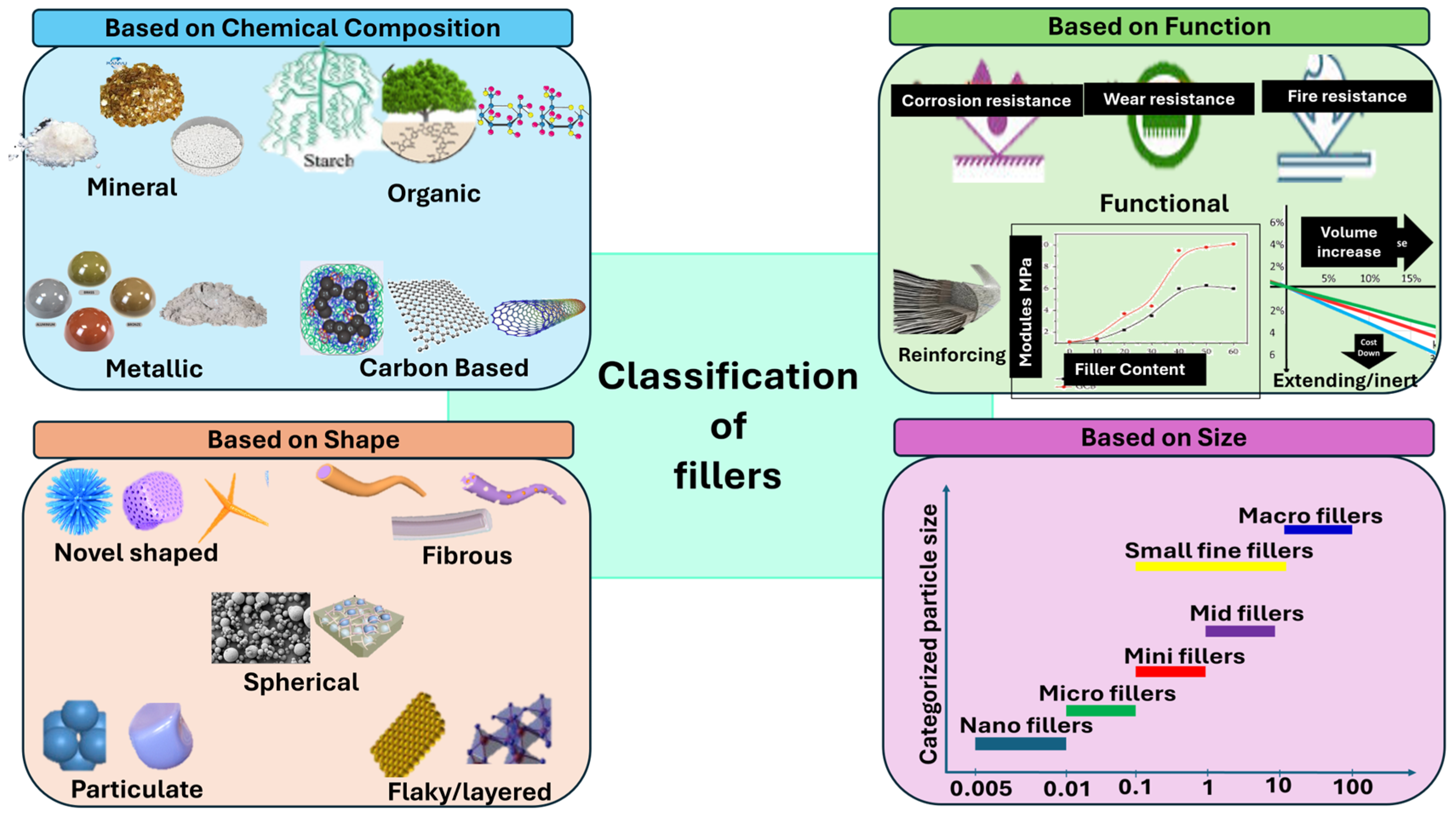 Materials 18 04974 g005