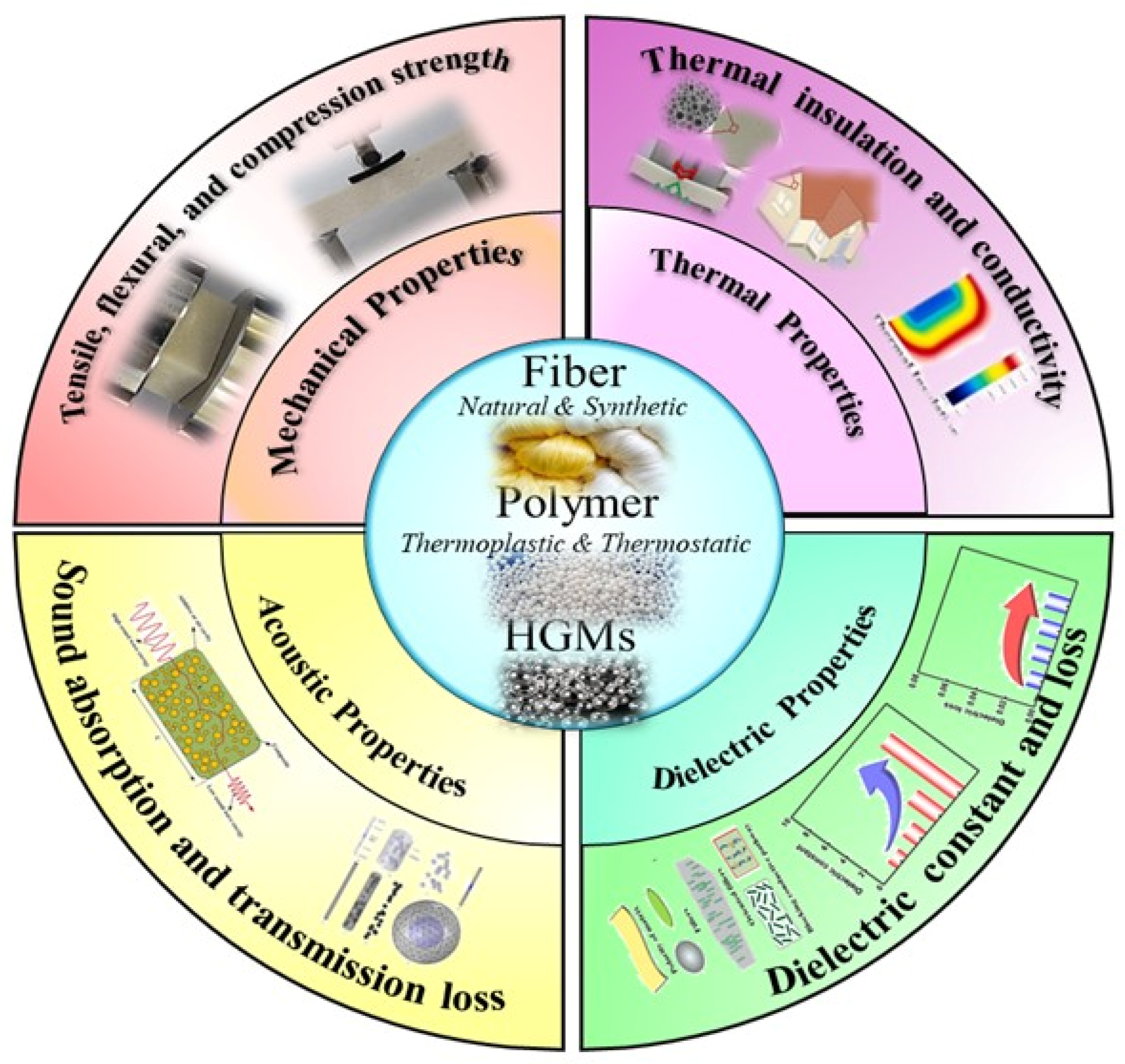 Materials 18 04974 g006