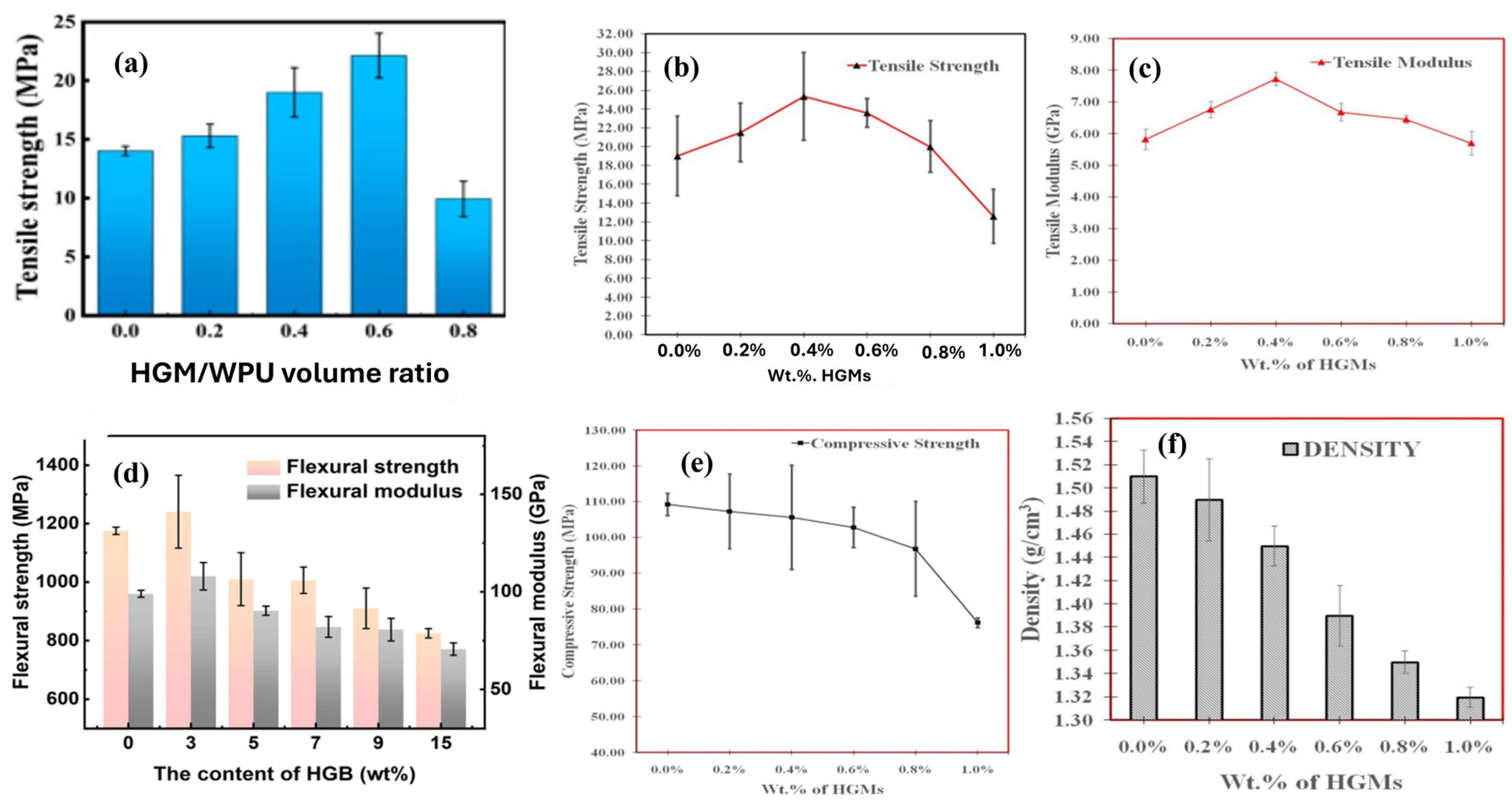 Materials 18 04974 g008
