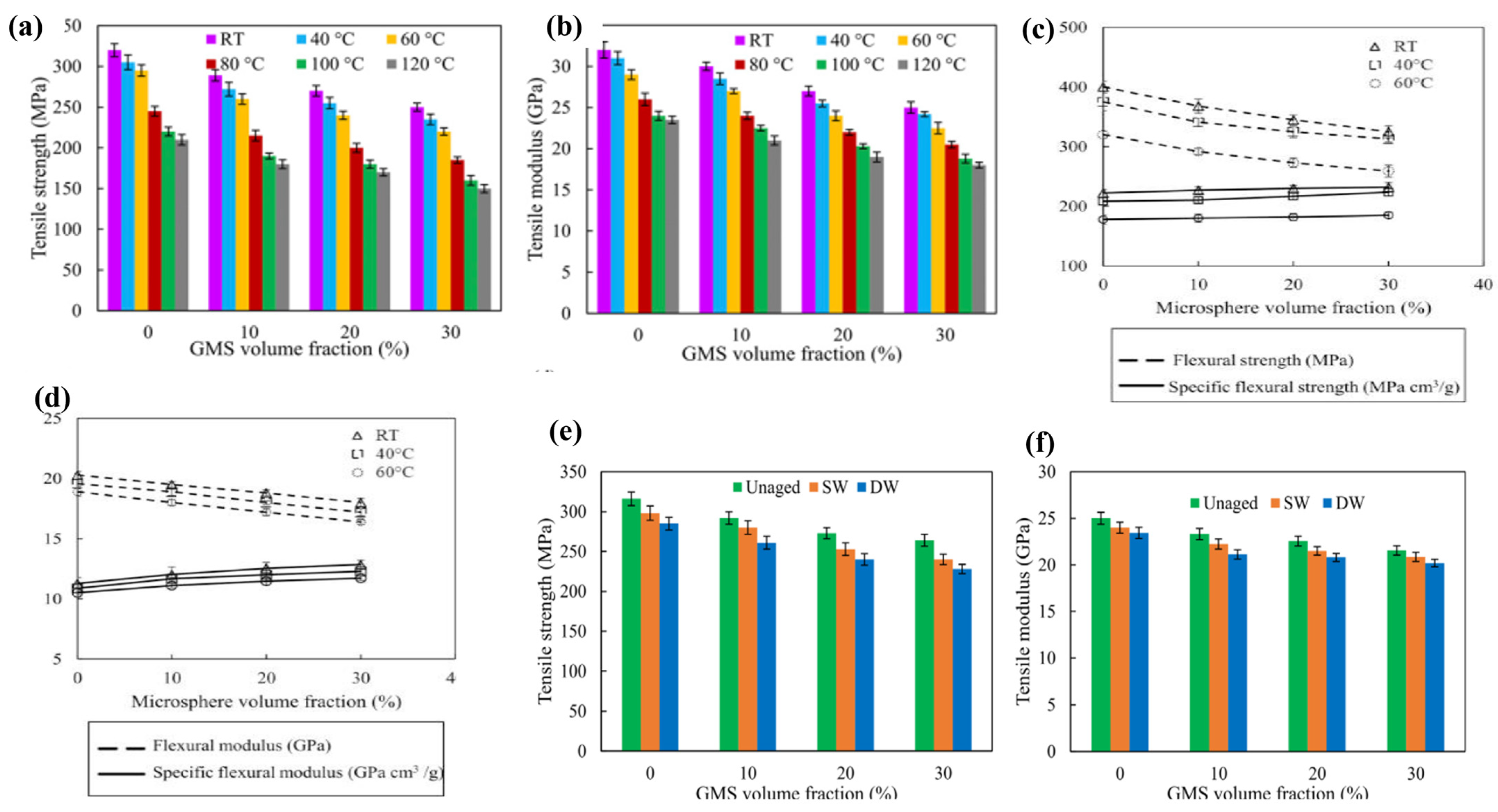 Materials 18 04974 g009